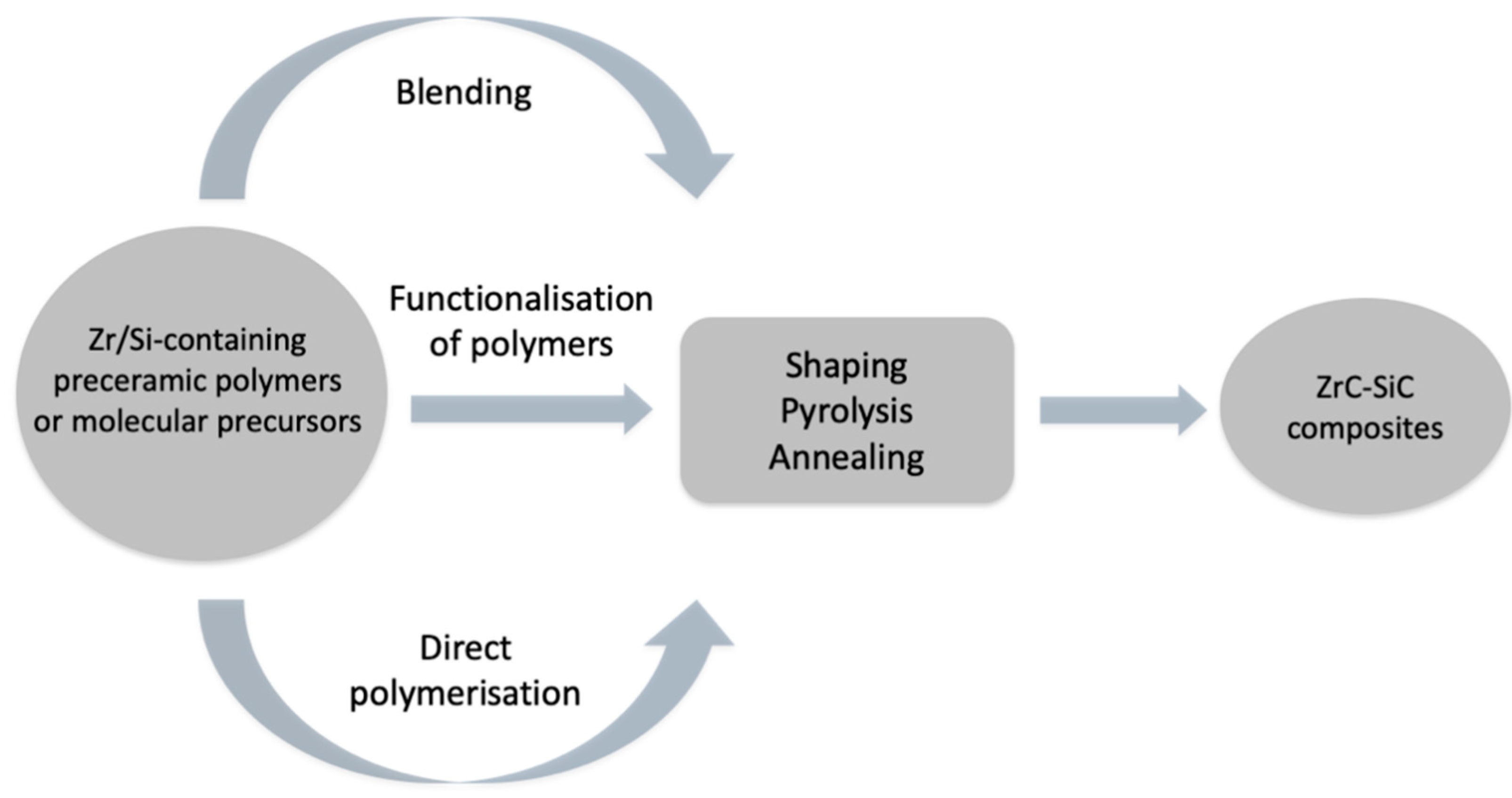 Materials 14 03901 g001