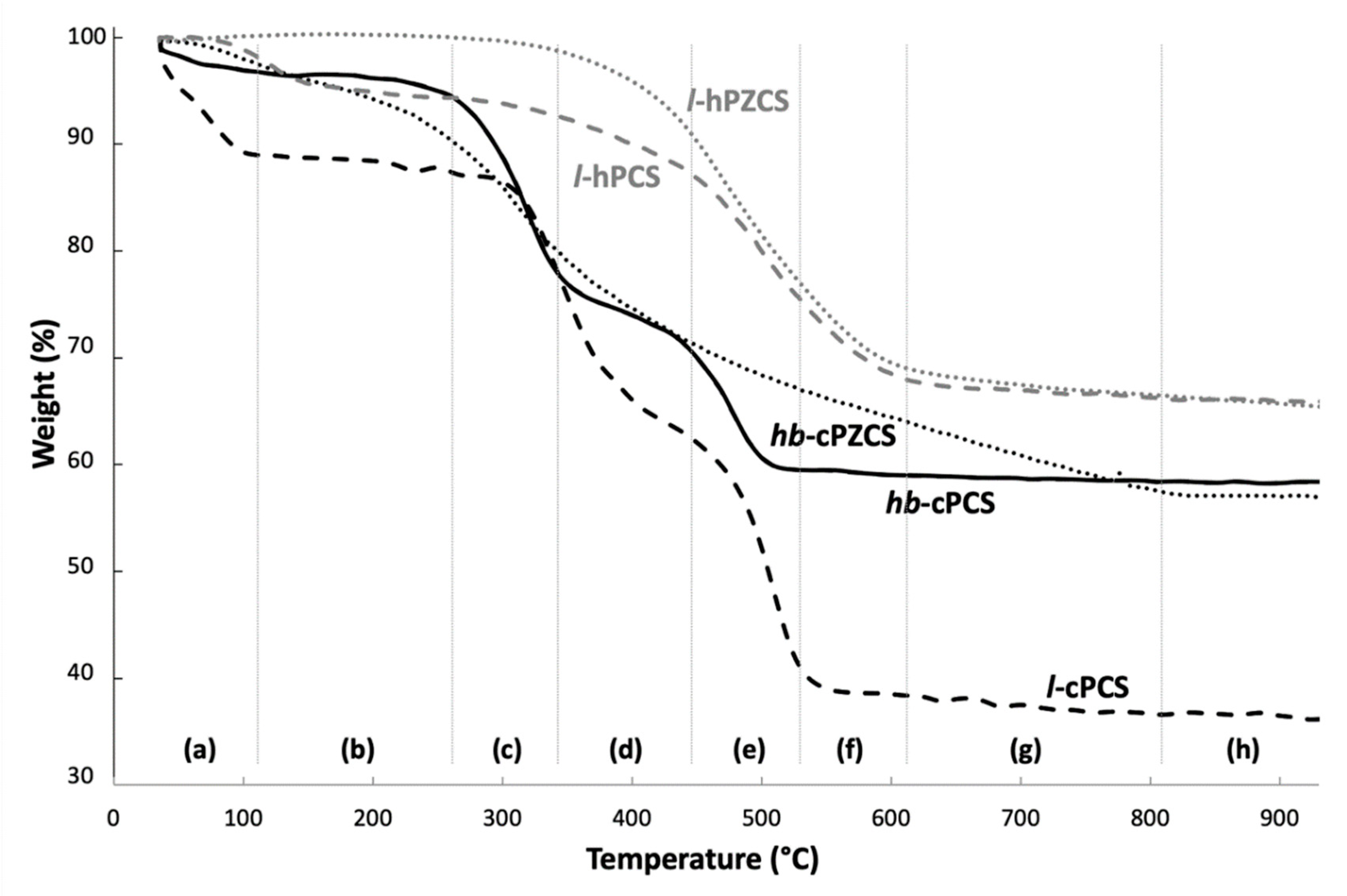 Materials 14 03901 g004