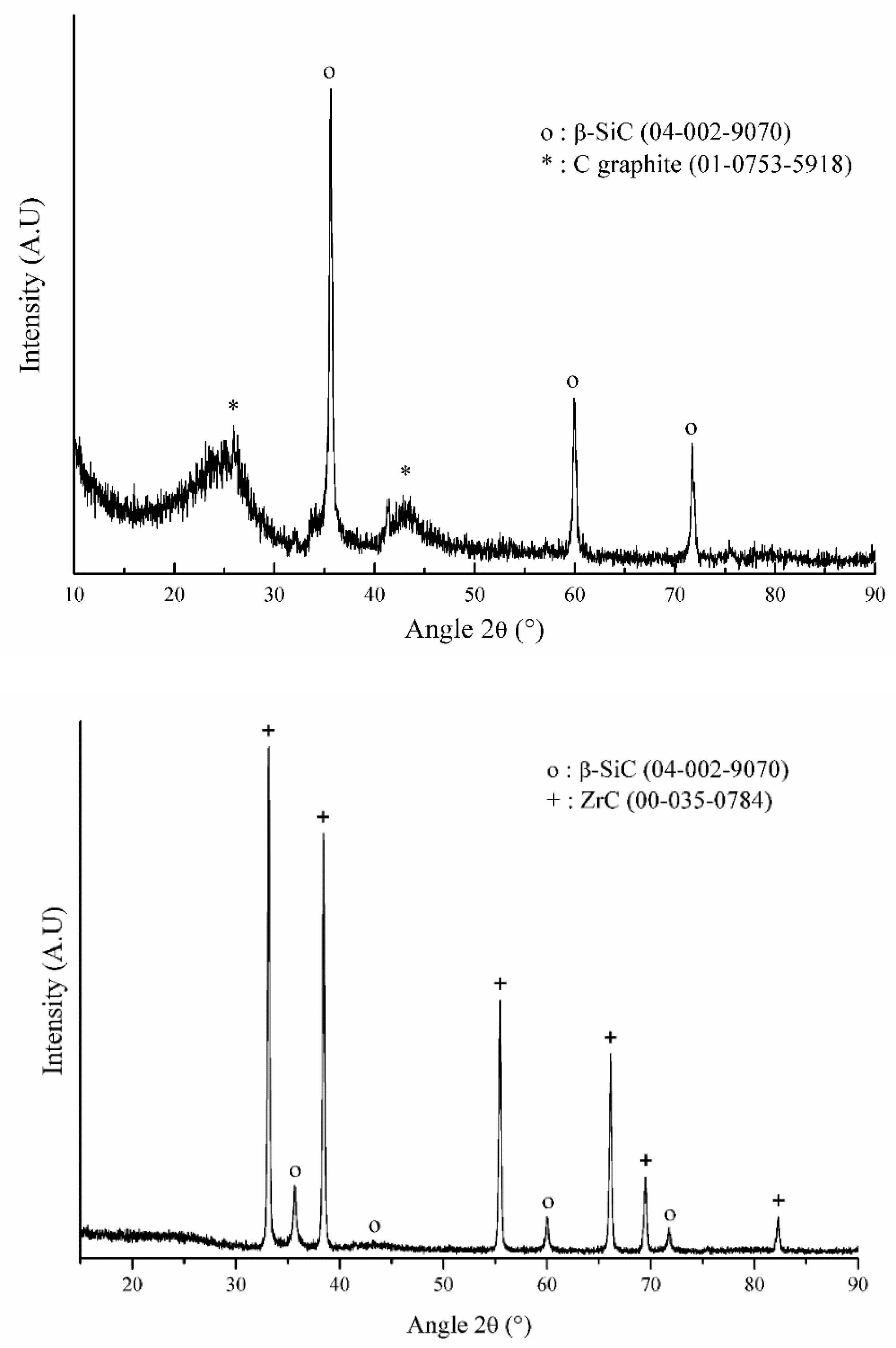Materials 14 03901 g006