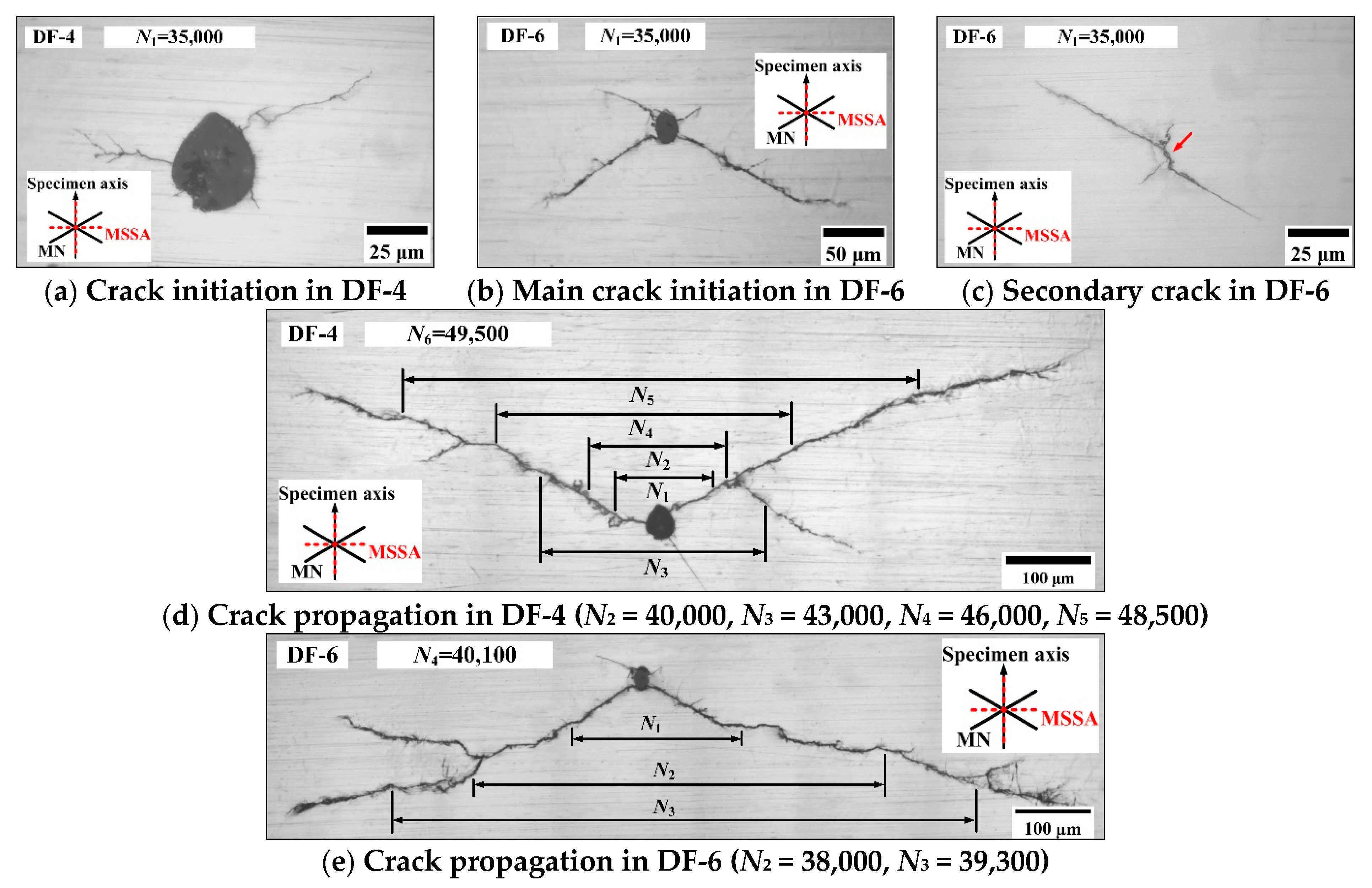 Materials 14 03968 g008