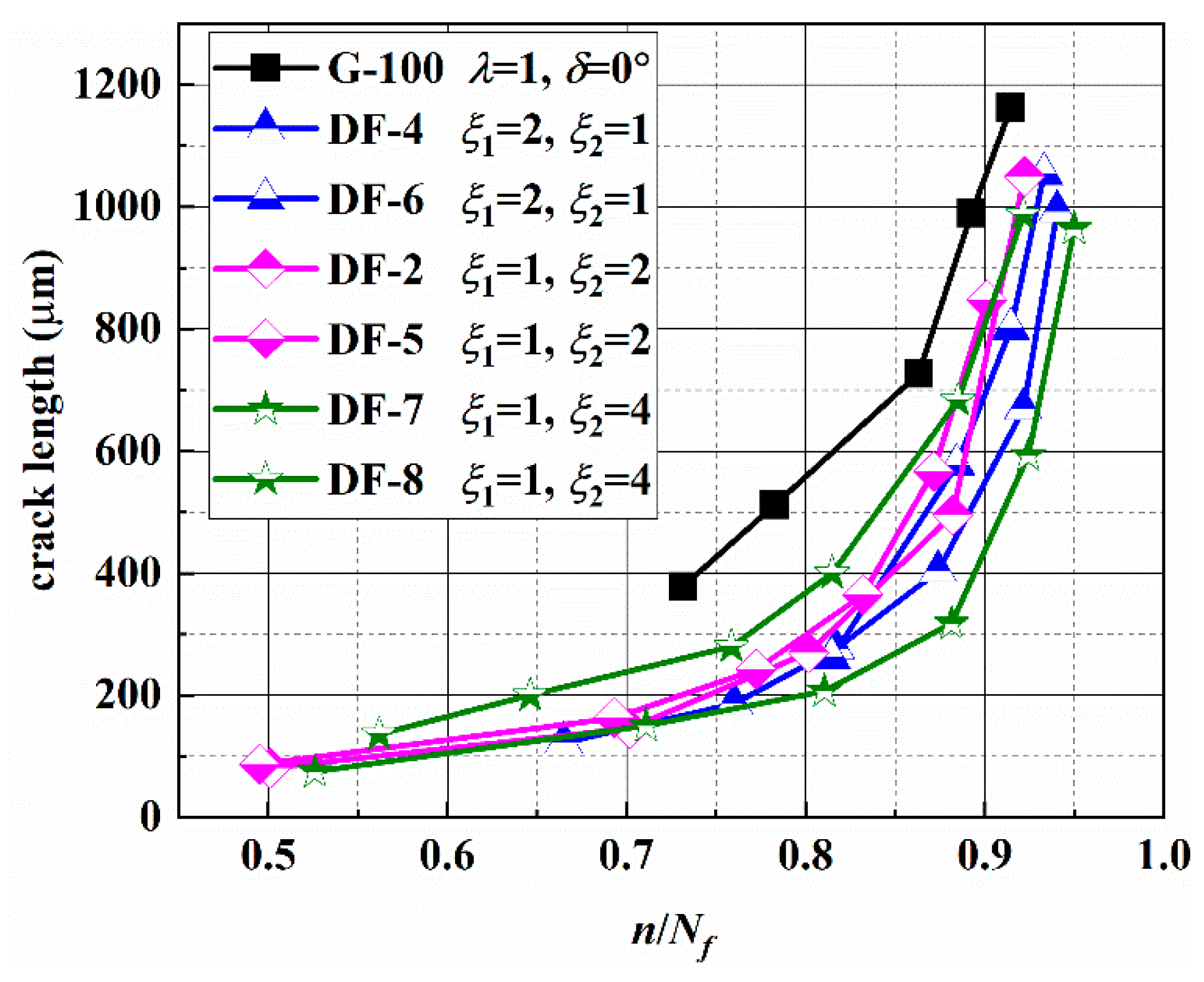 Materials 14 03968 g013