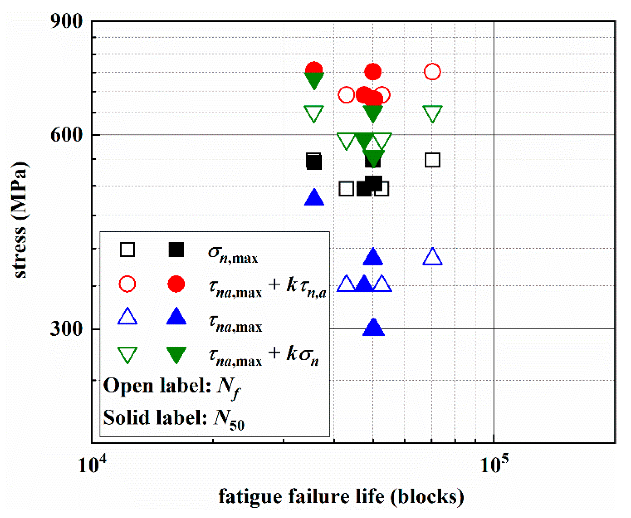 Materials 14 03968 g014