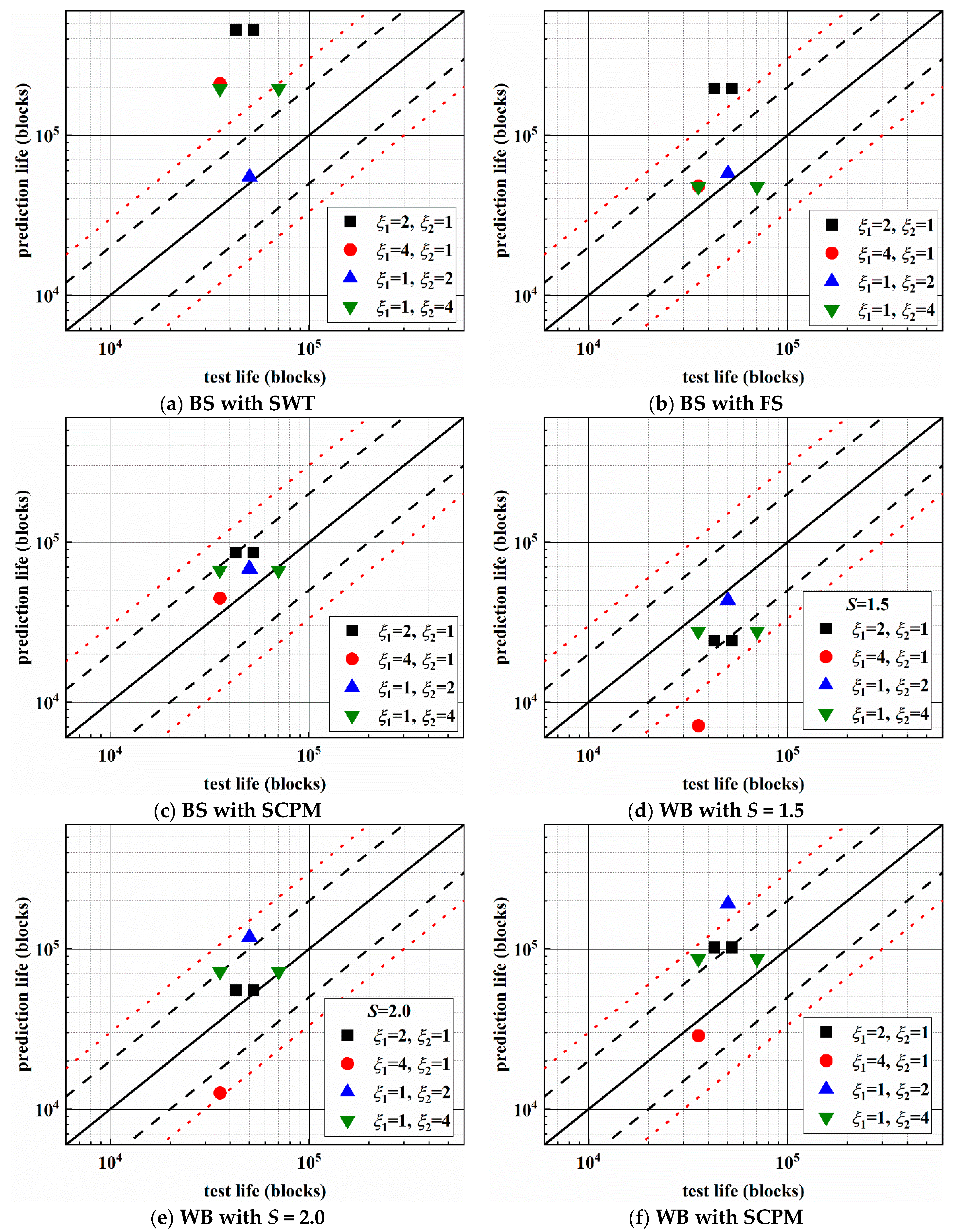 Materials 14 03968 g015
