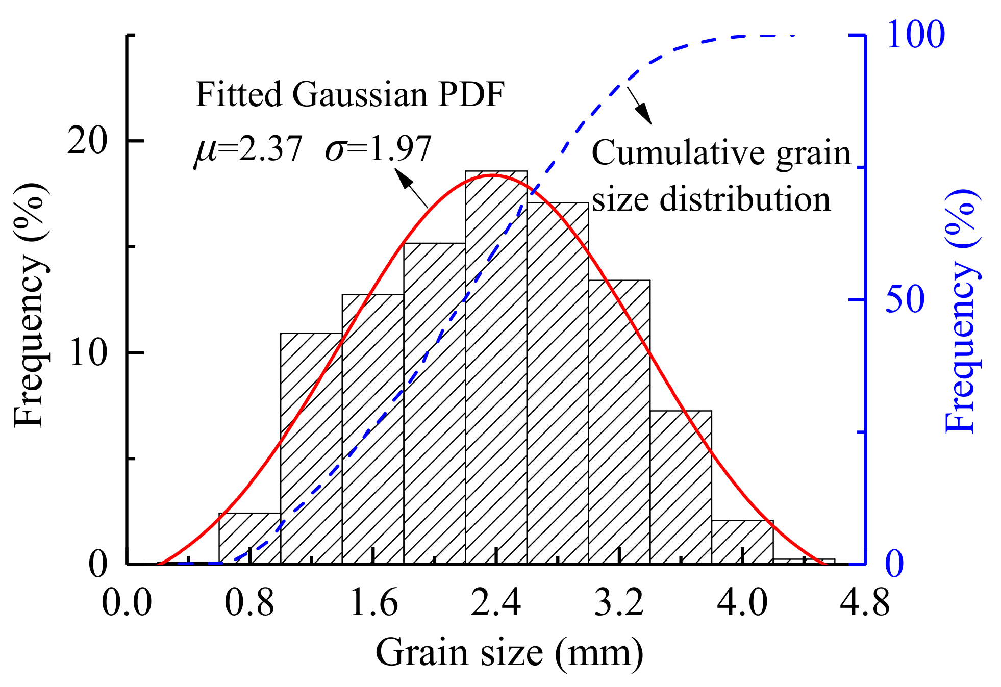 Materials 14 03969 g004