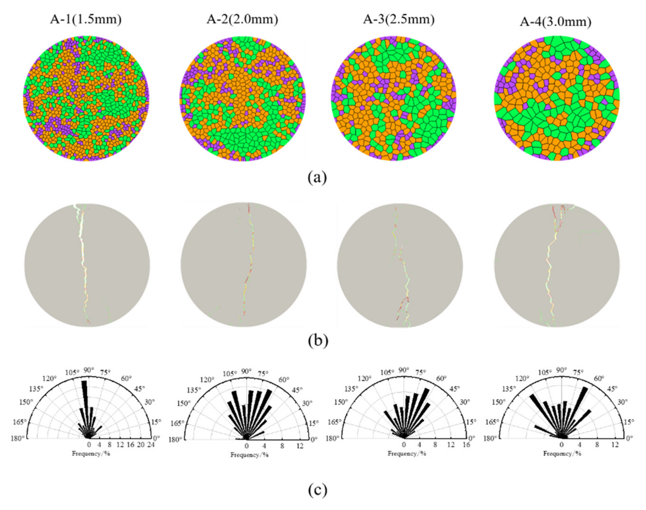 Materials 14 03969 g011