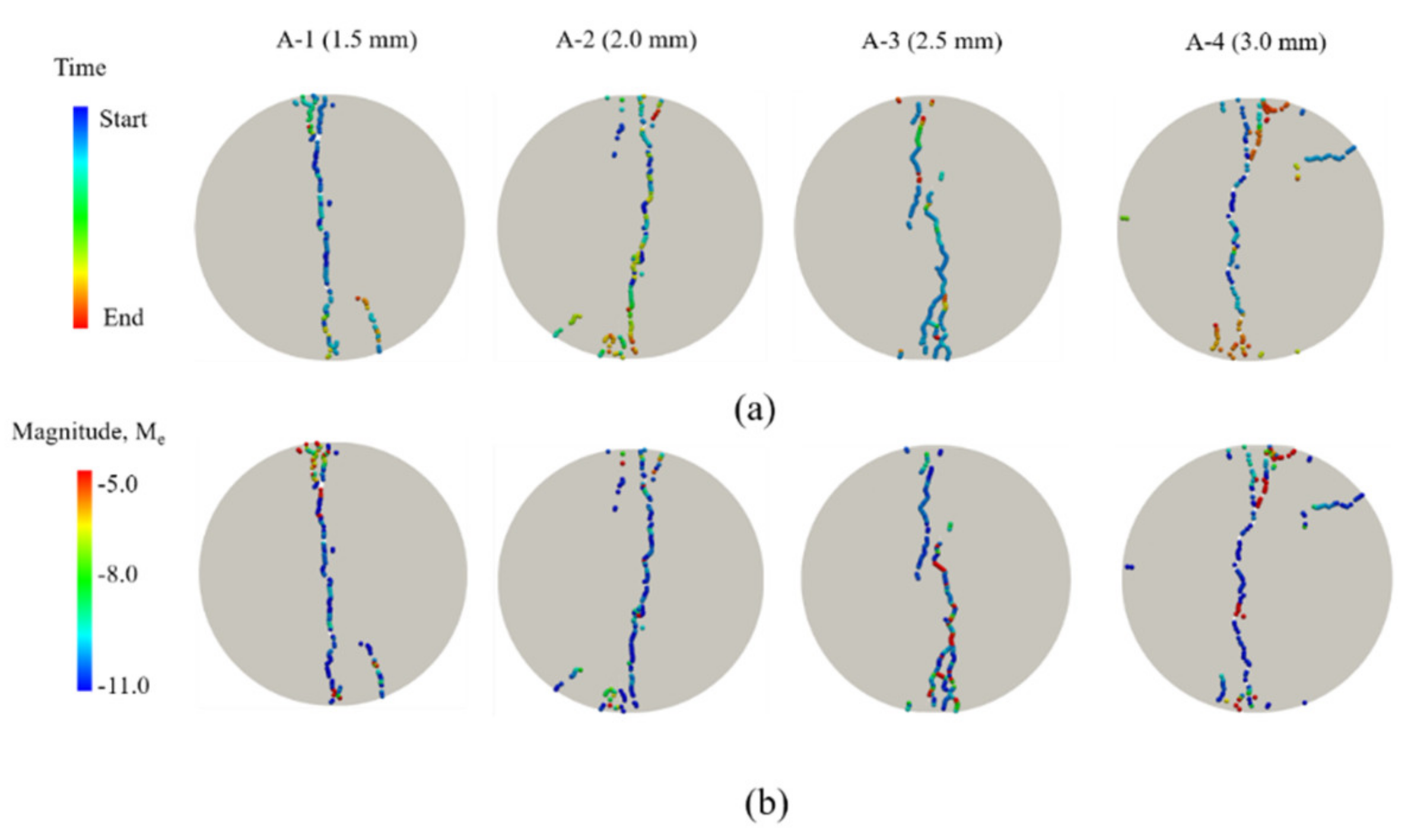 Materials 14 03969 g013