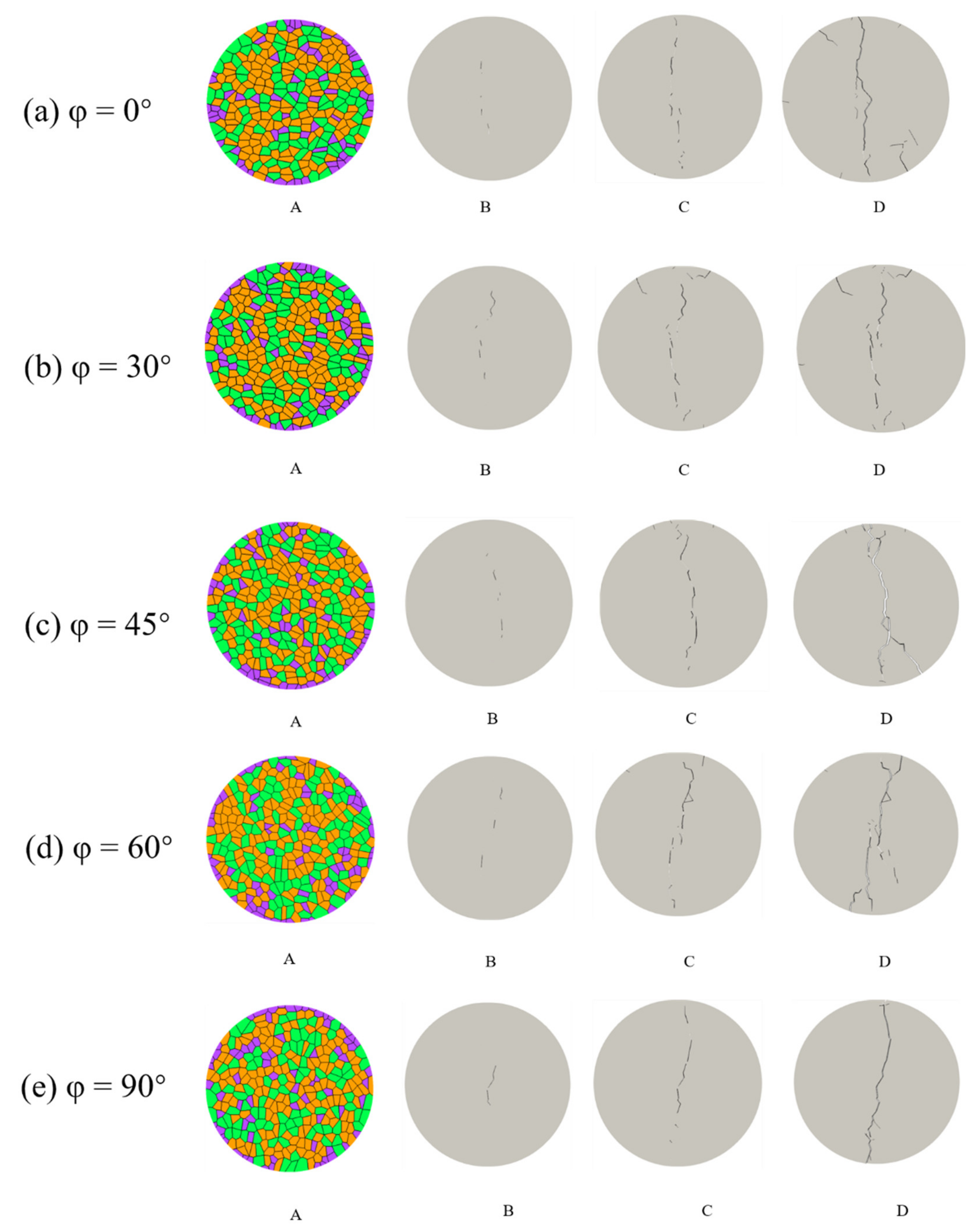 Materials 14 03969 g019
