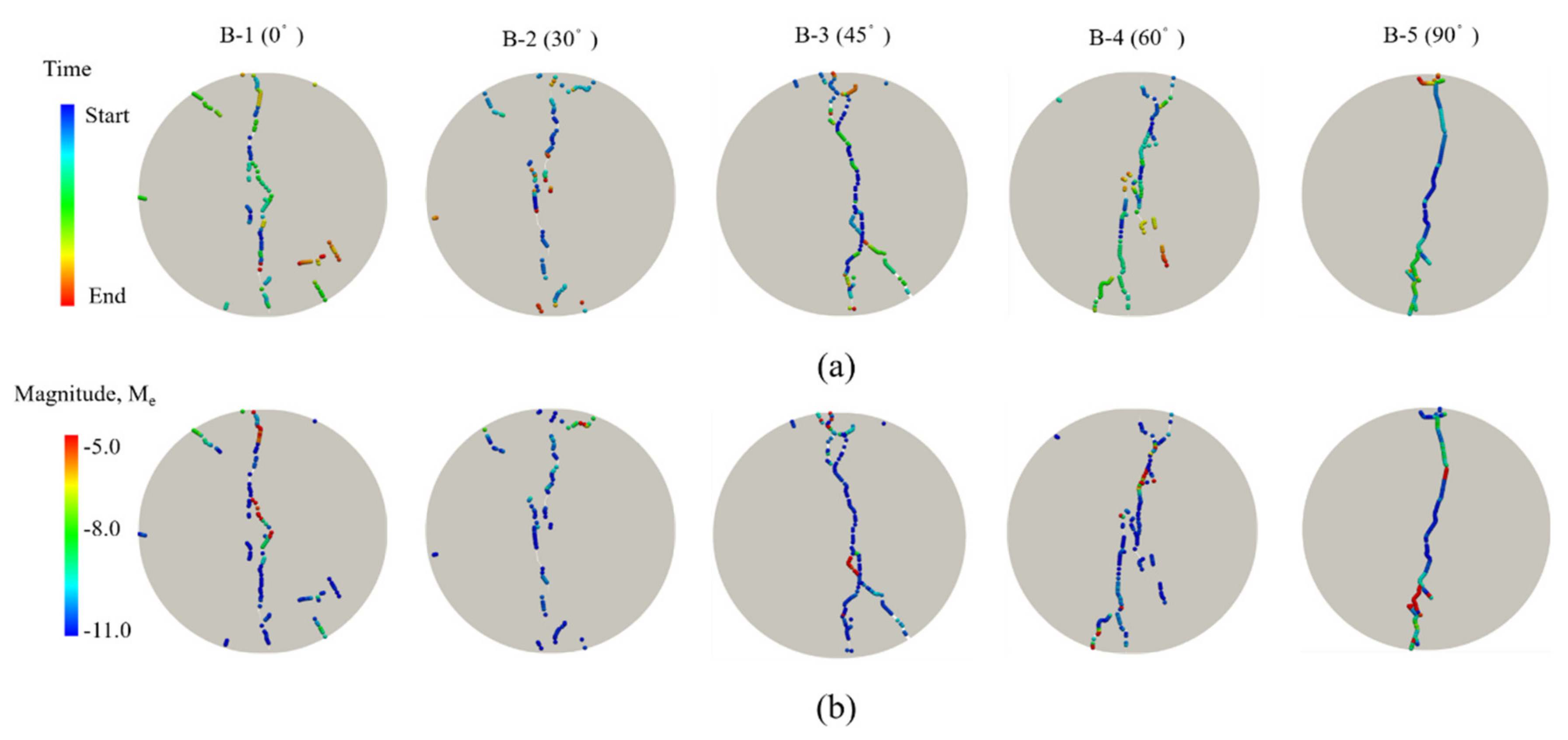 Materials 14 03969 g020