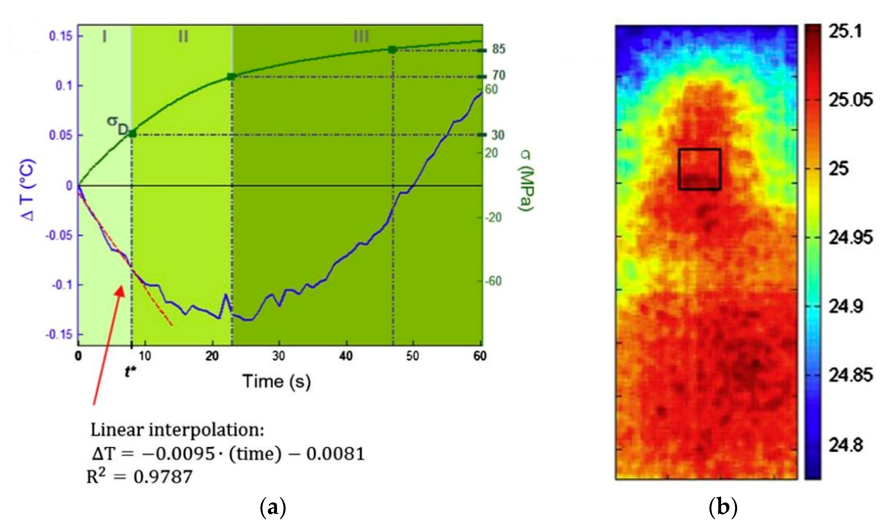 Materials 14 04513 g007