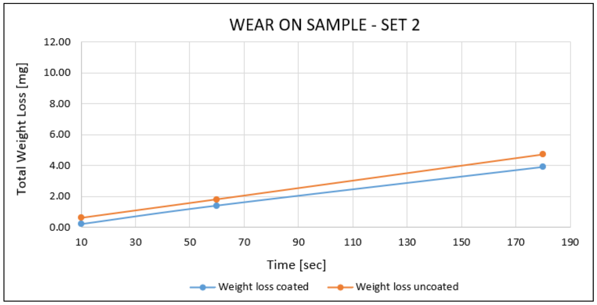 Materials 14 04626 g016