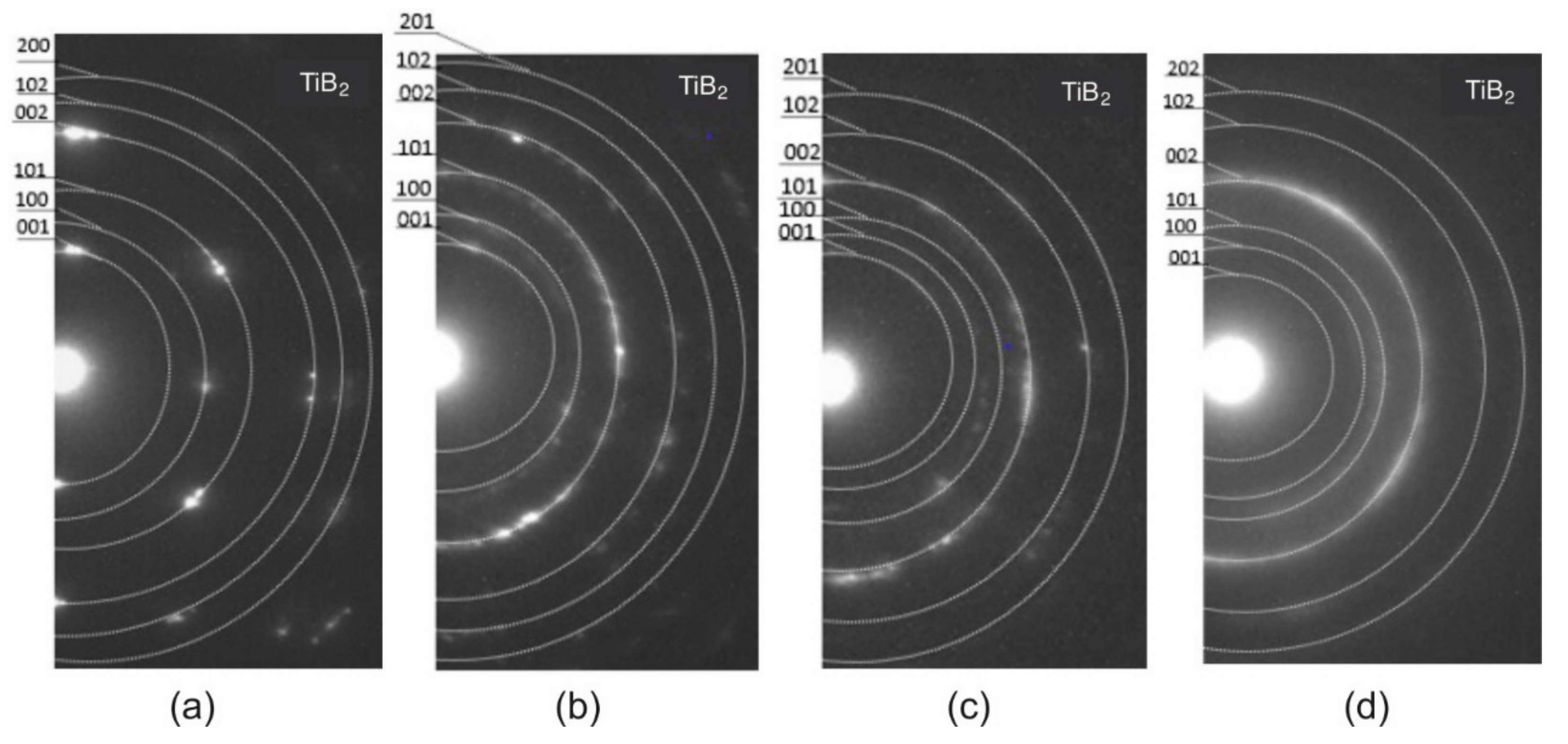 Materials 14 04664 g003