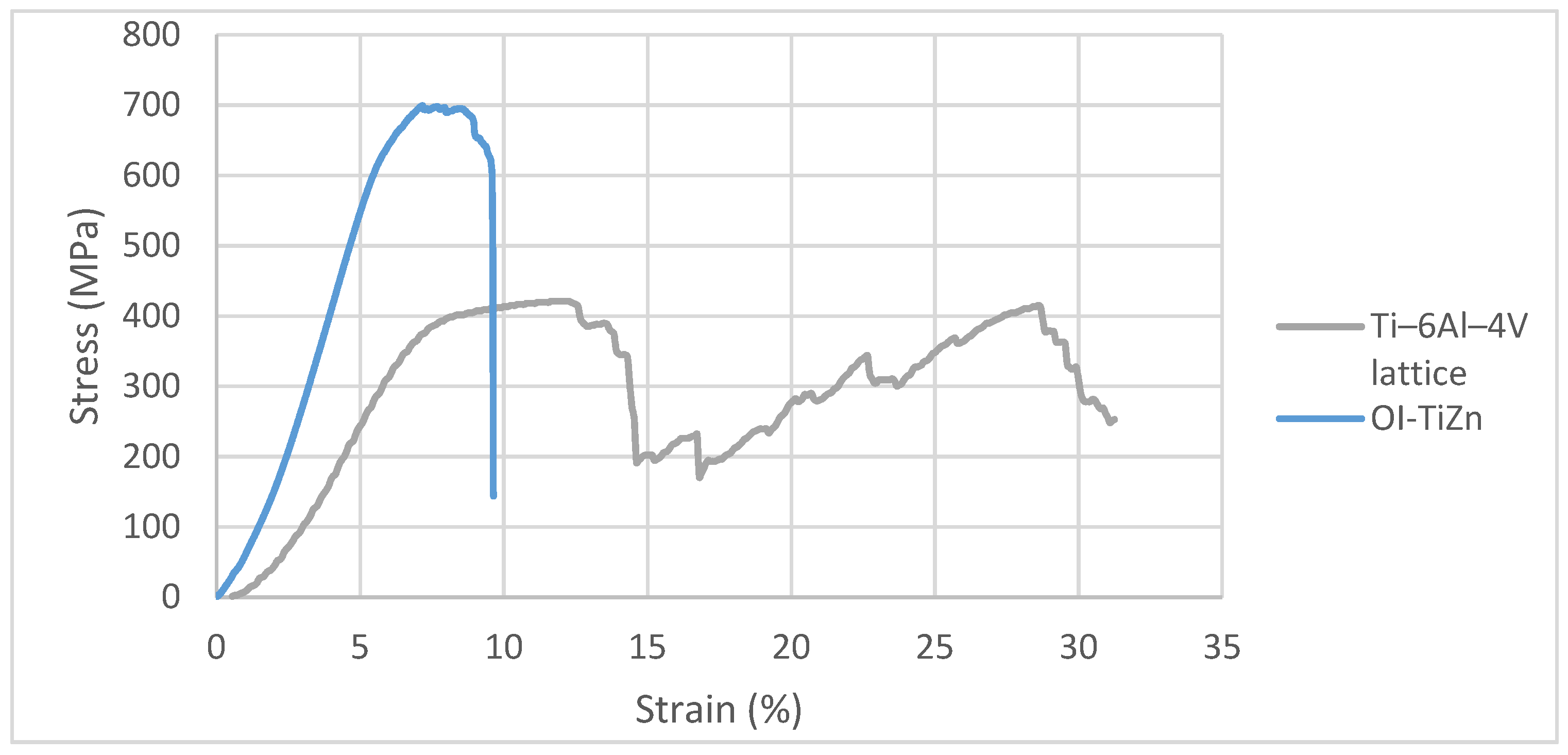 Materials 14 04682 g006