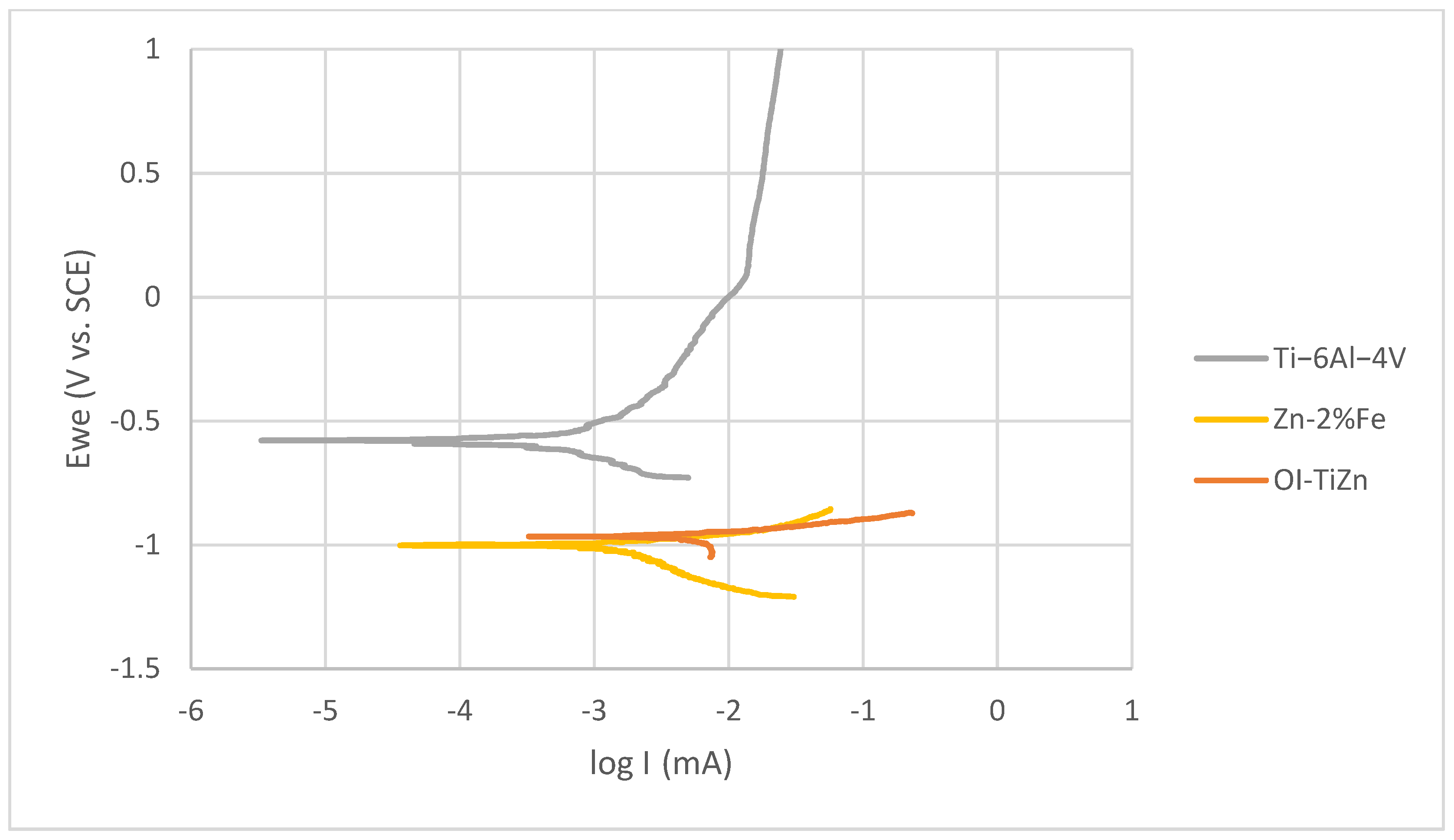 Materials 14 04682 g011