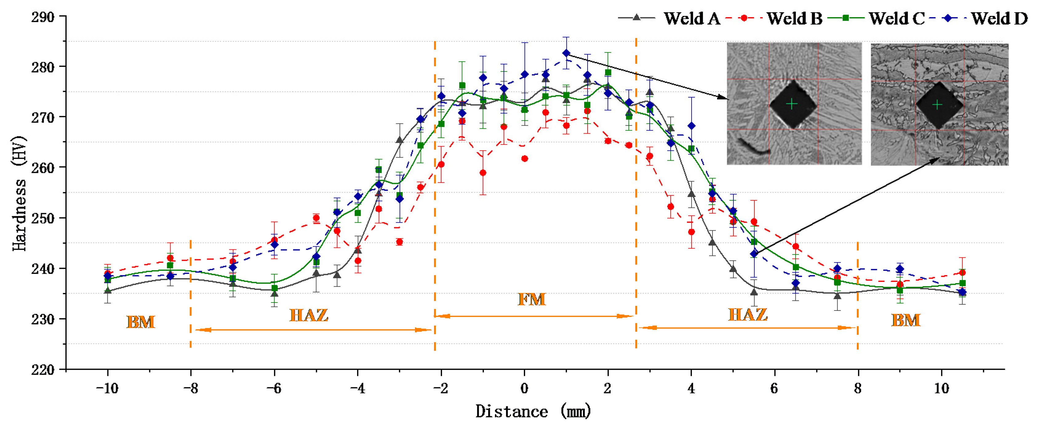 Materials 14 04774 g012