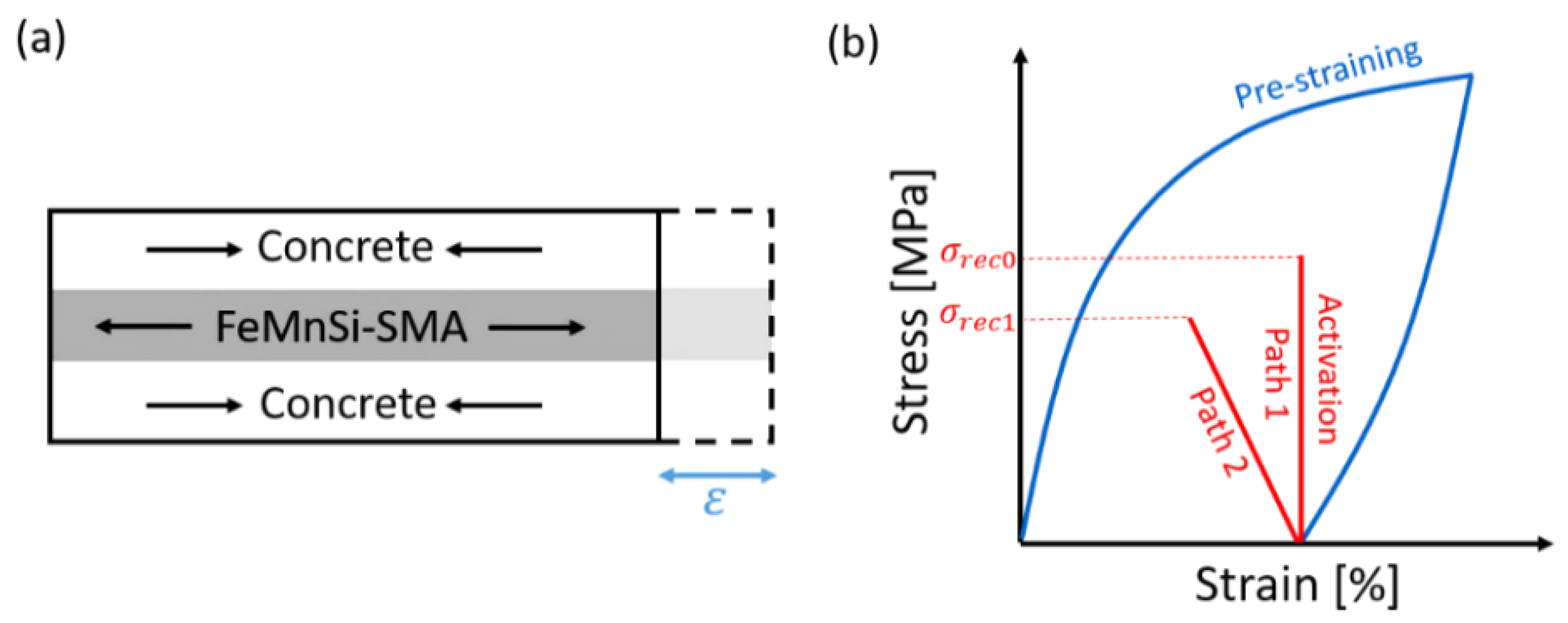 Materials 14 04815 g002