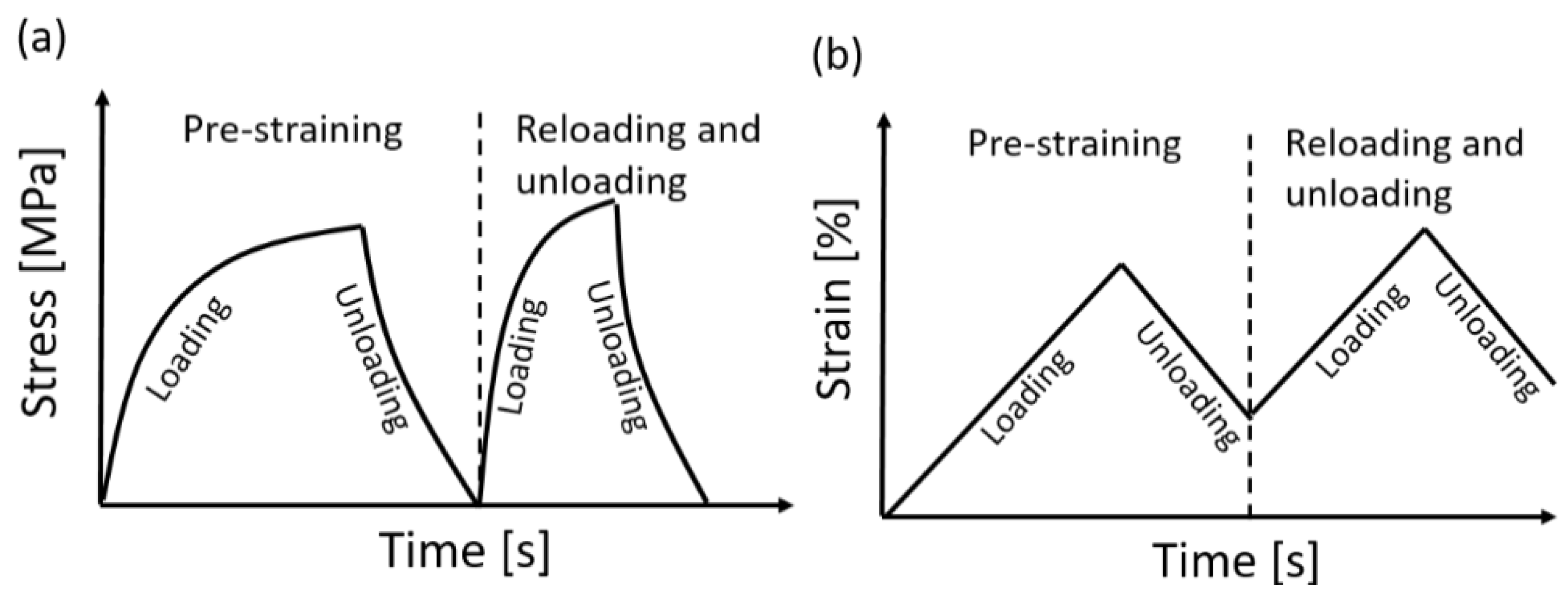 Materials 14 04815 g003