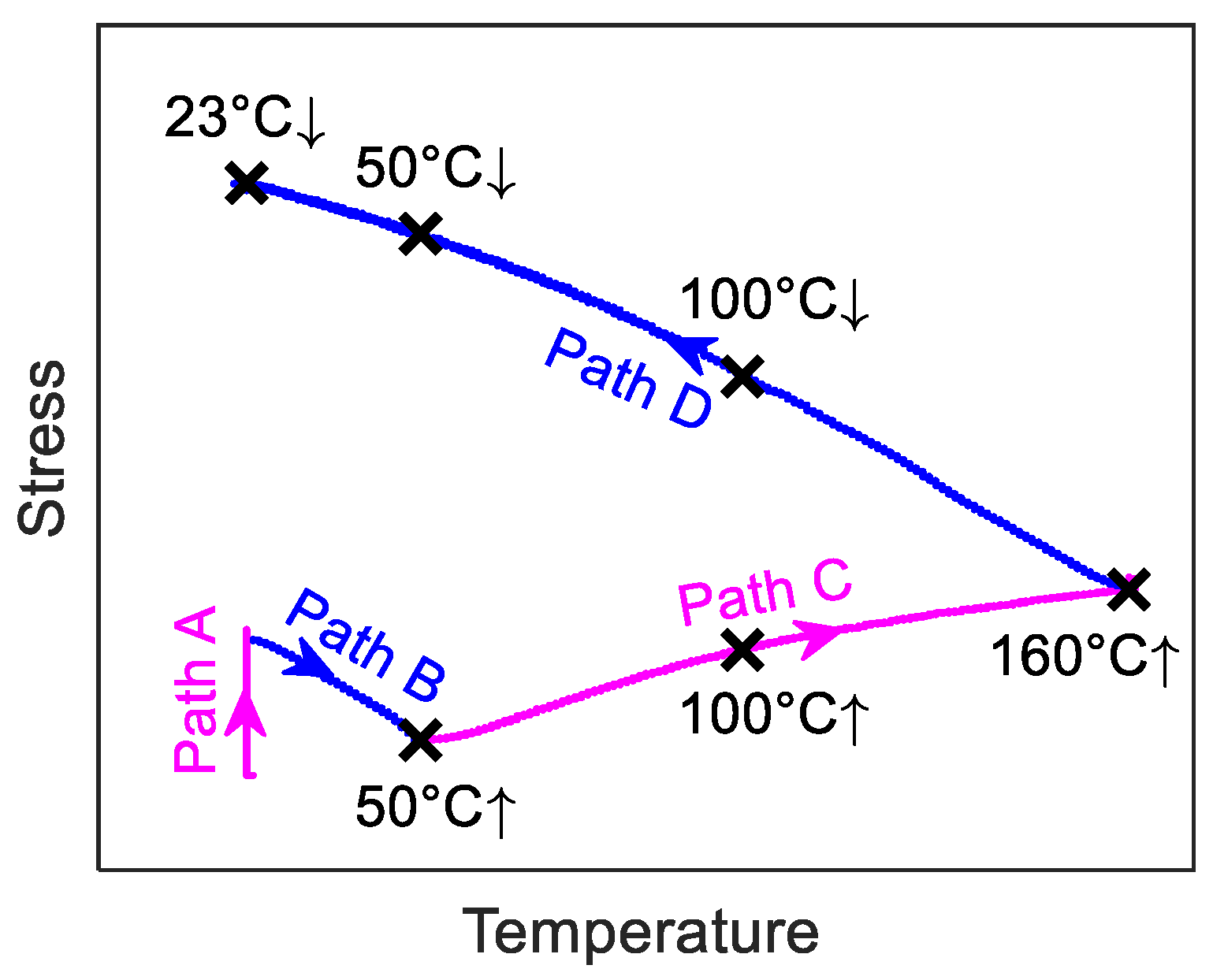 Materials 14 04815 g005