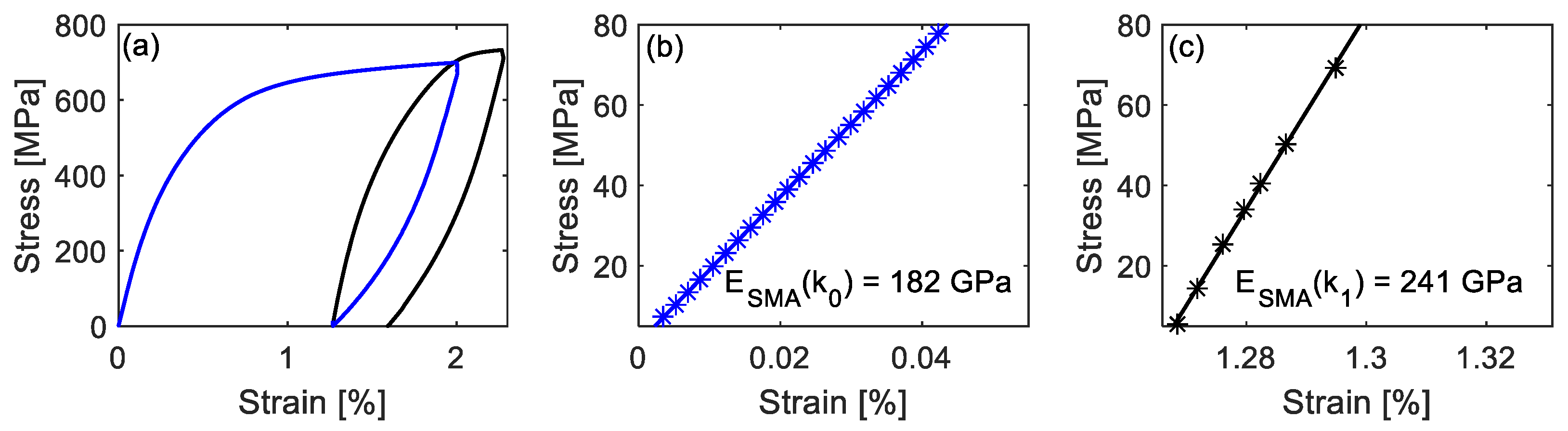Materials 14 04815 g007