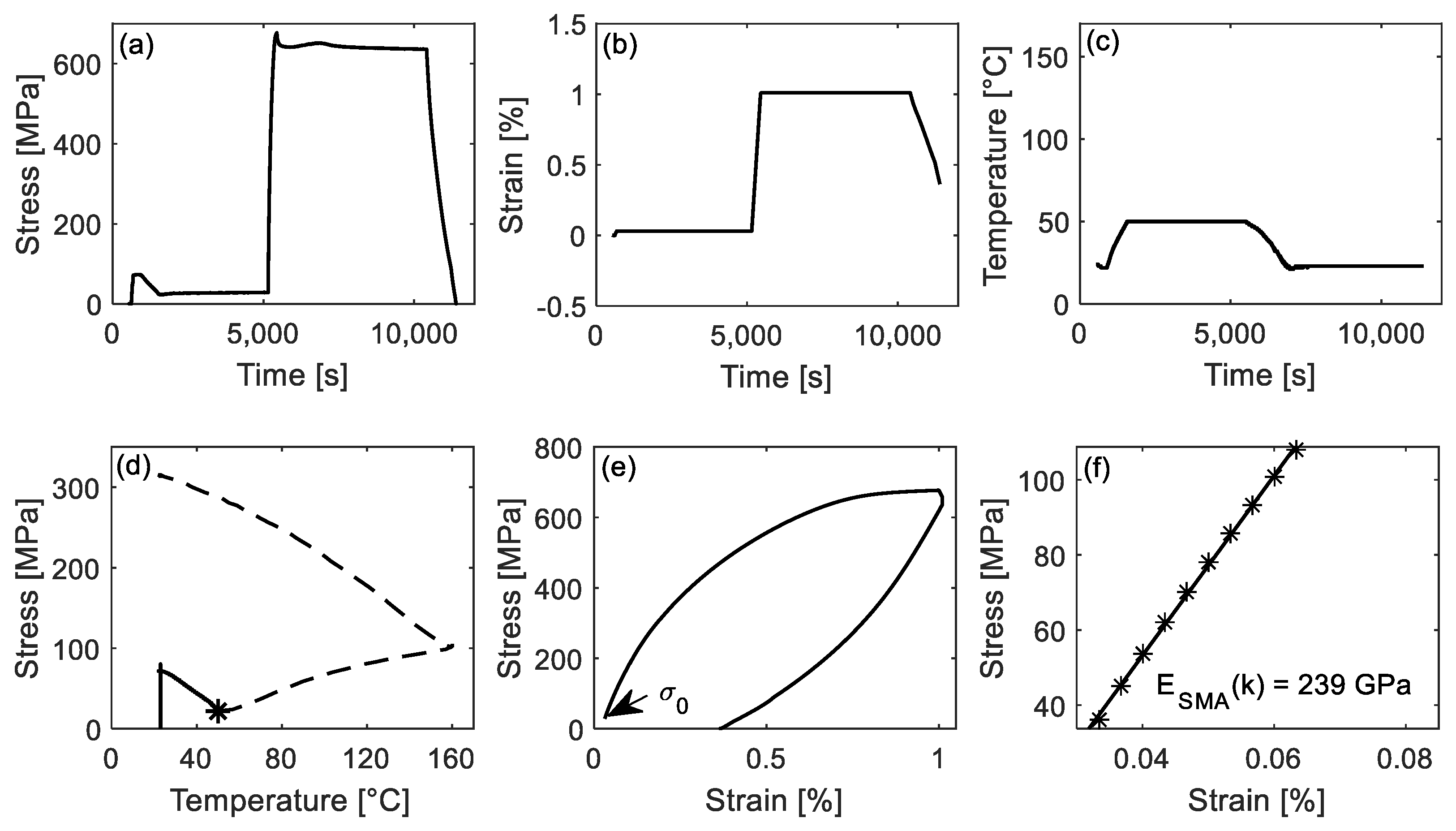 Materials 14 04815 g008