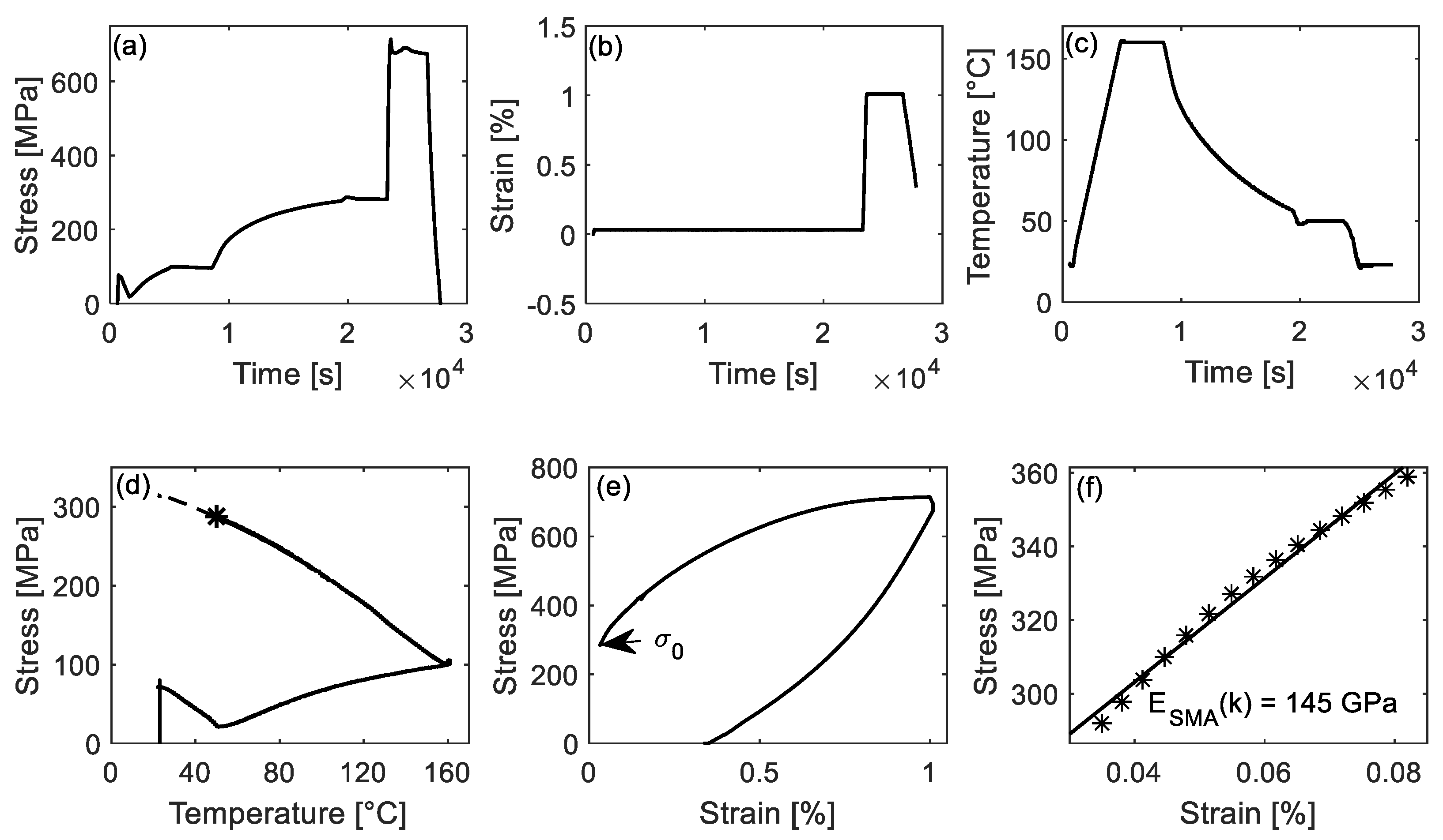 Materials 14 04815 g009