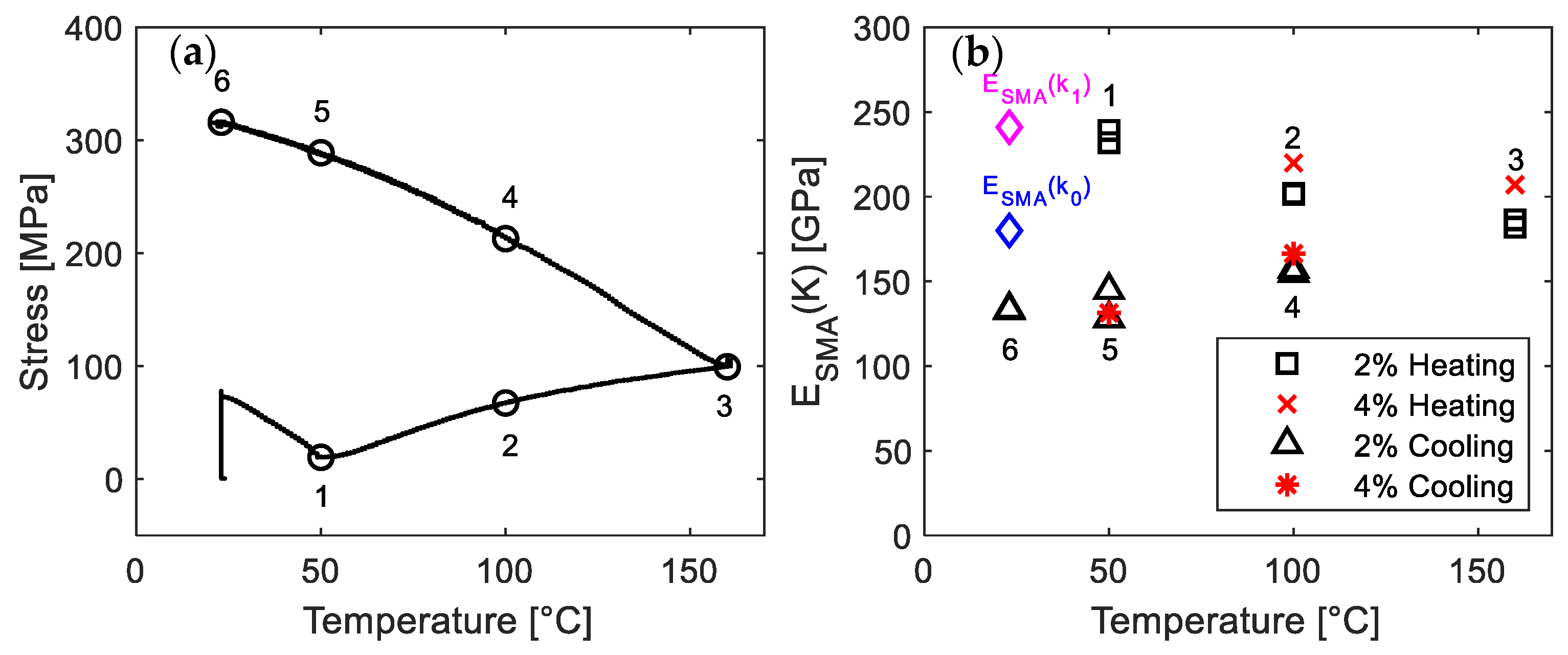 Materials 14 04815 g010