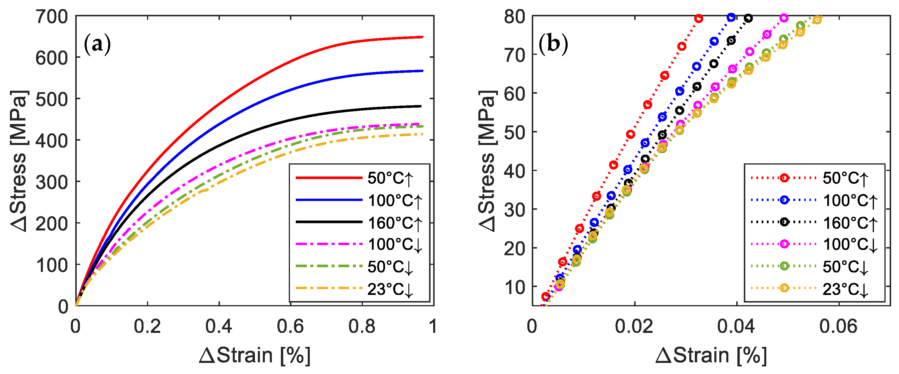 Materials 14 04815 g011