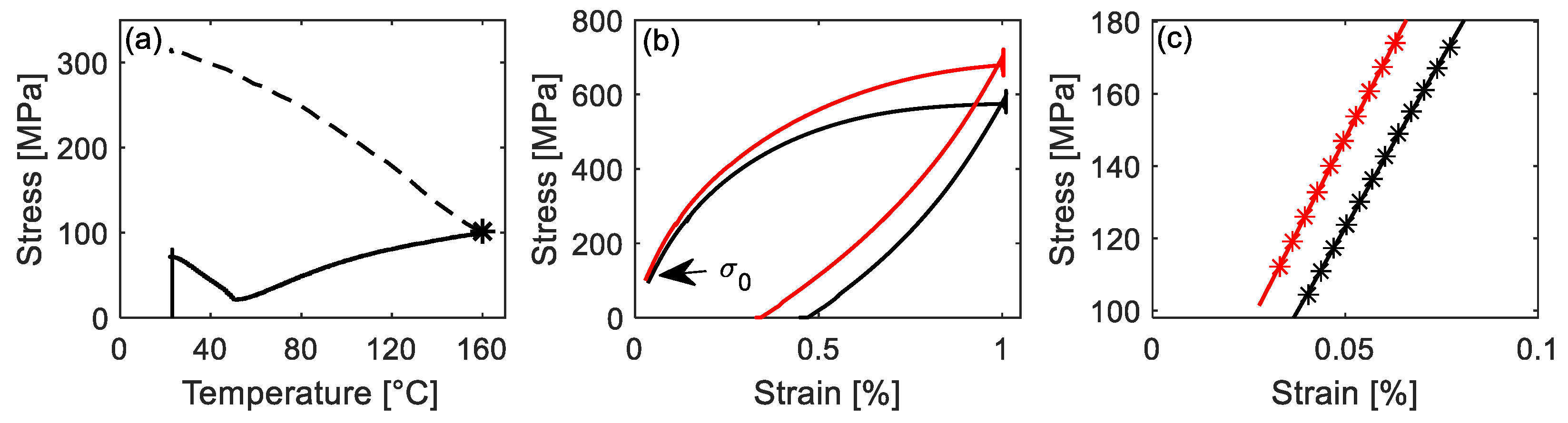Materials 14 04815 g012