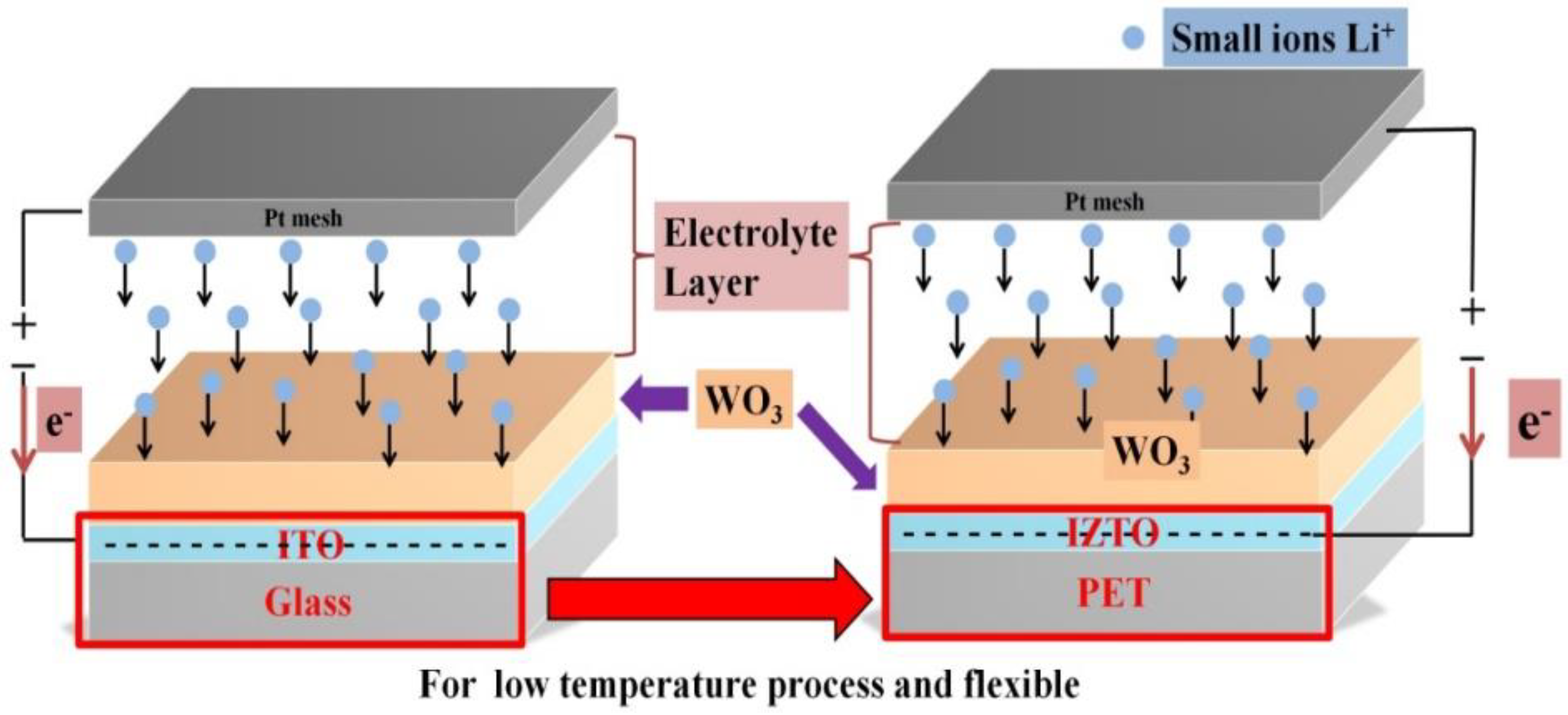 Materials 14 04959 g001