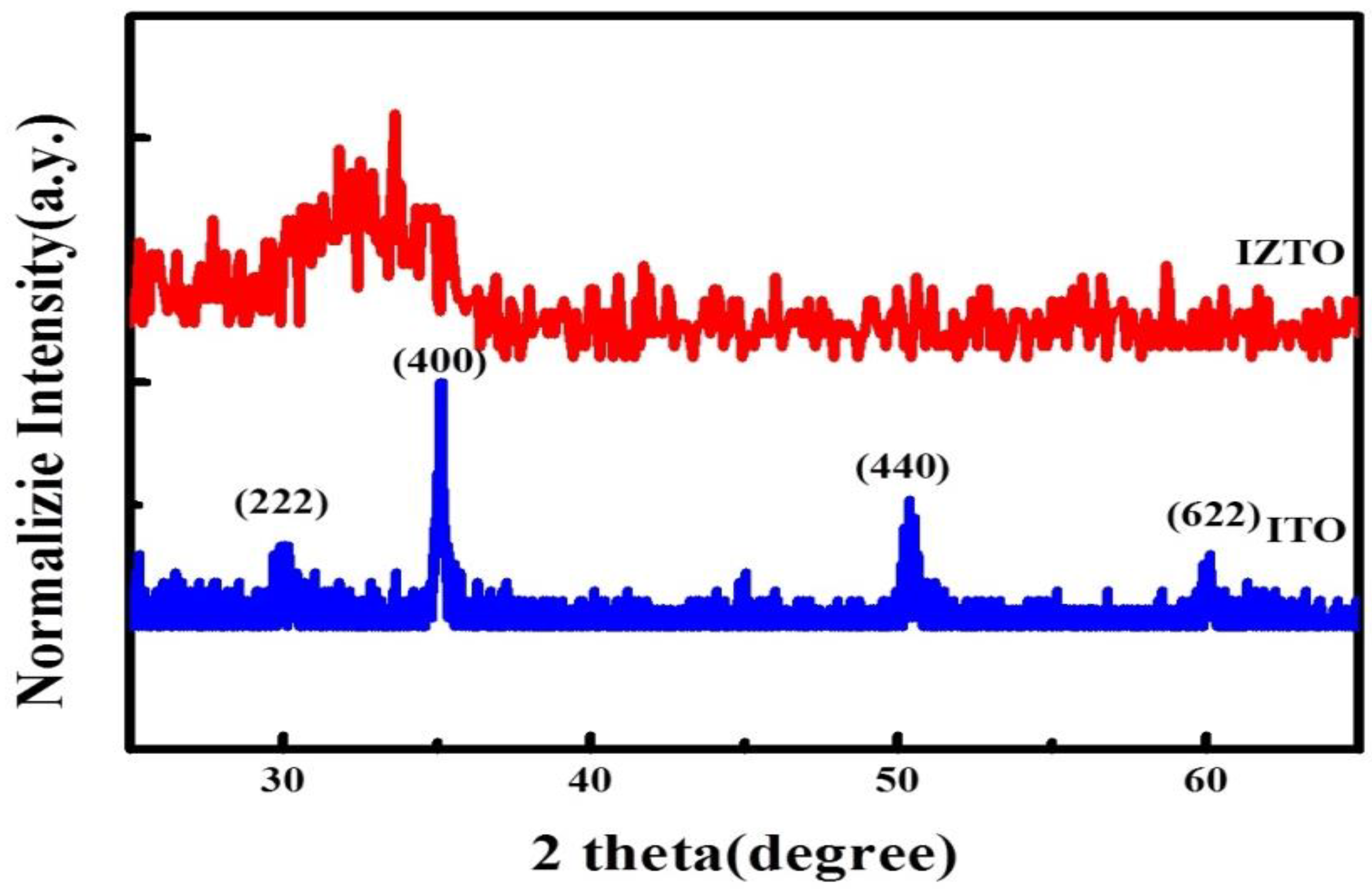 Materials 14 04959 g002