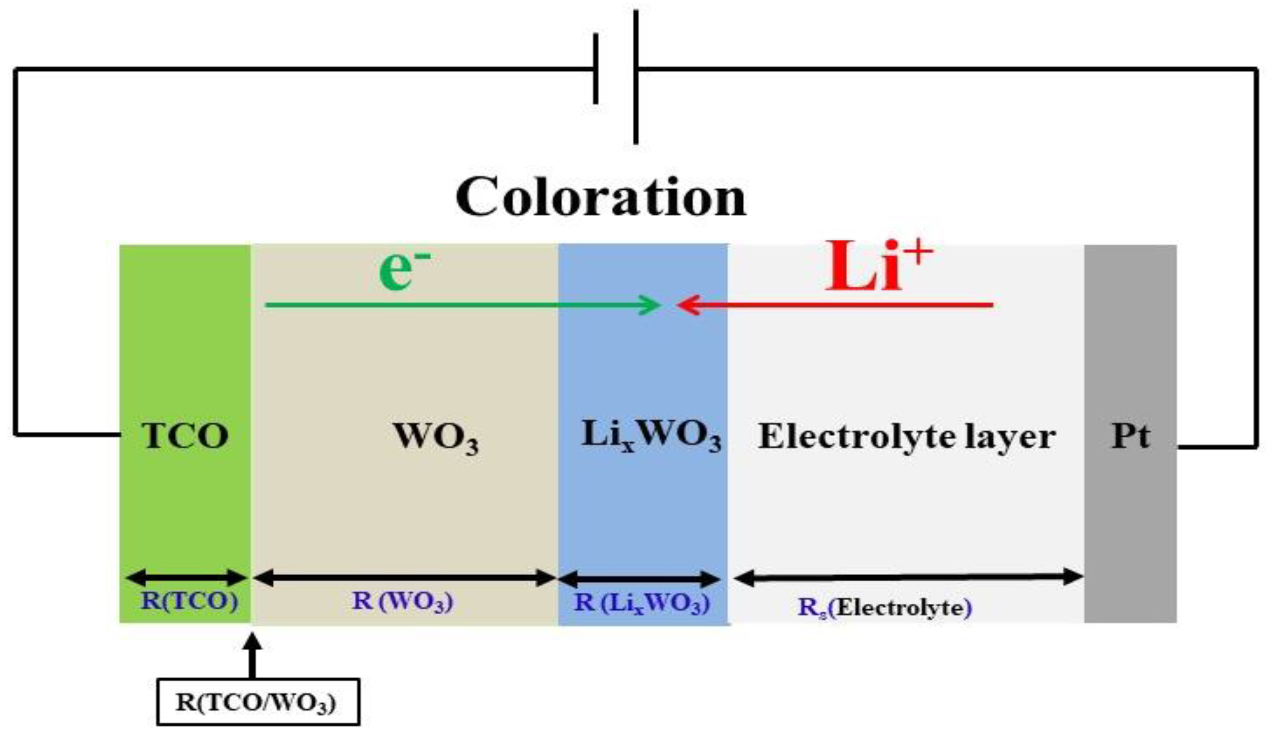 Materials 14 04959 g008