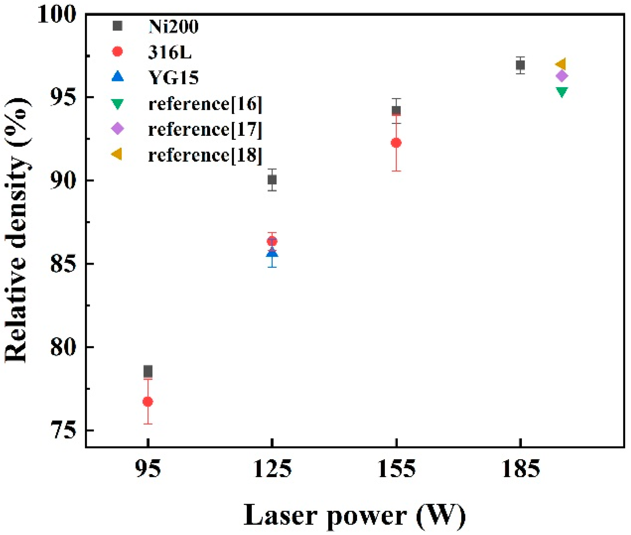Materials 14 05027 g011