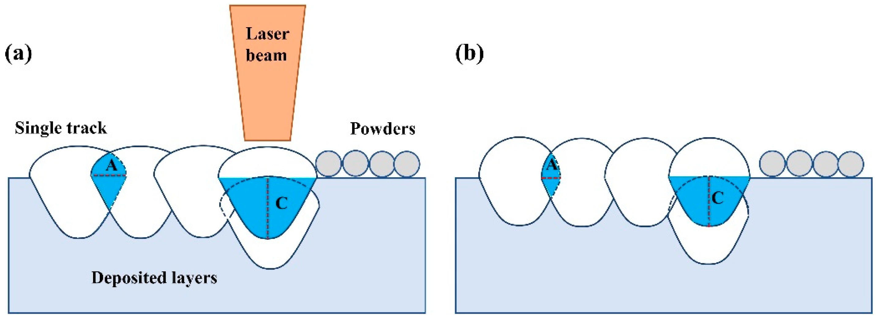 Materials 14 05027 g013