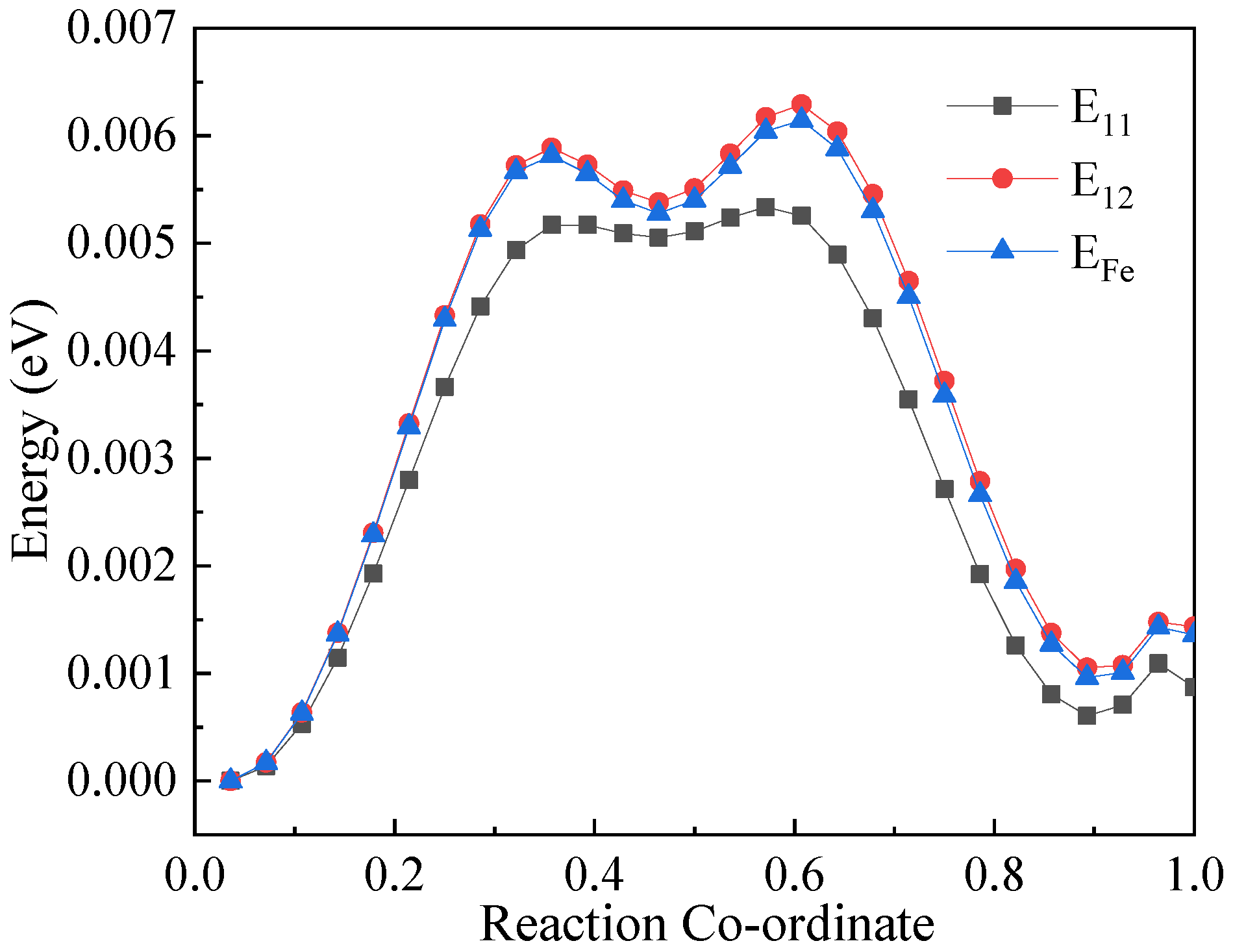 Materials 14 05029 g003