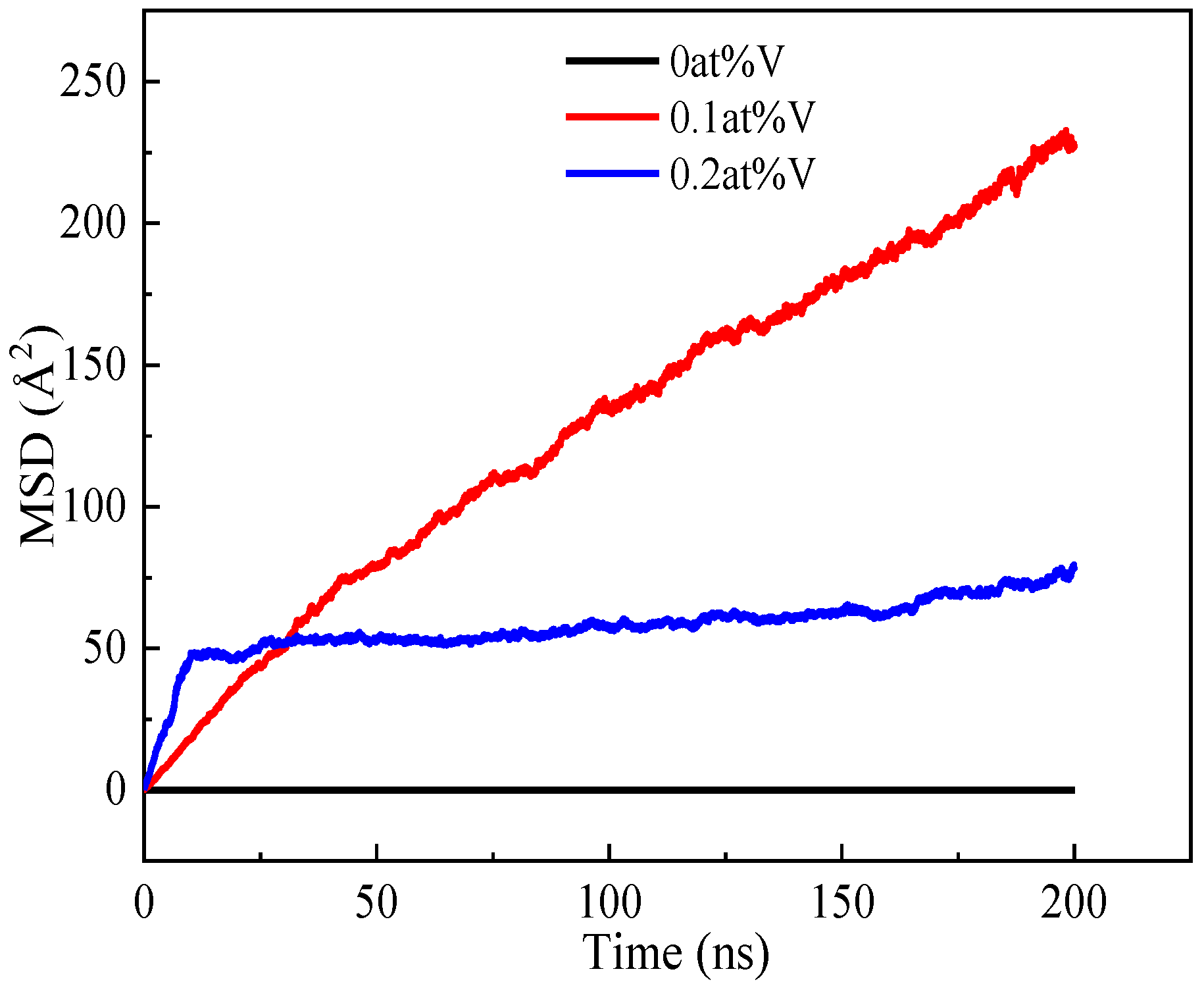 Materials 14 05029 g004