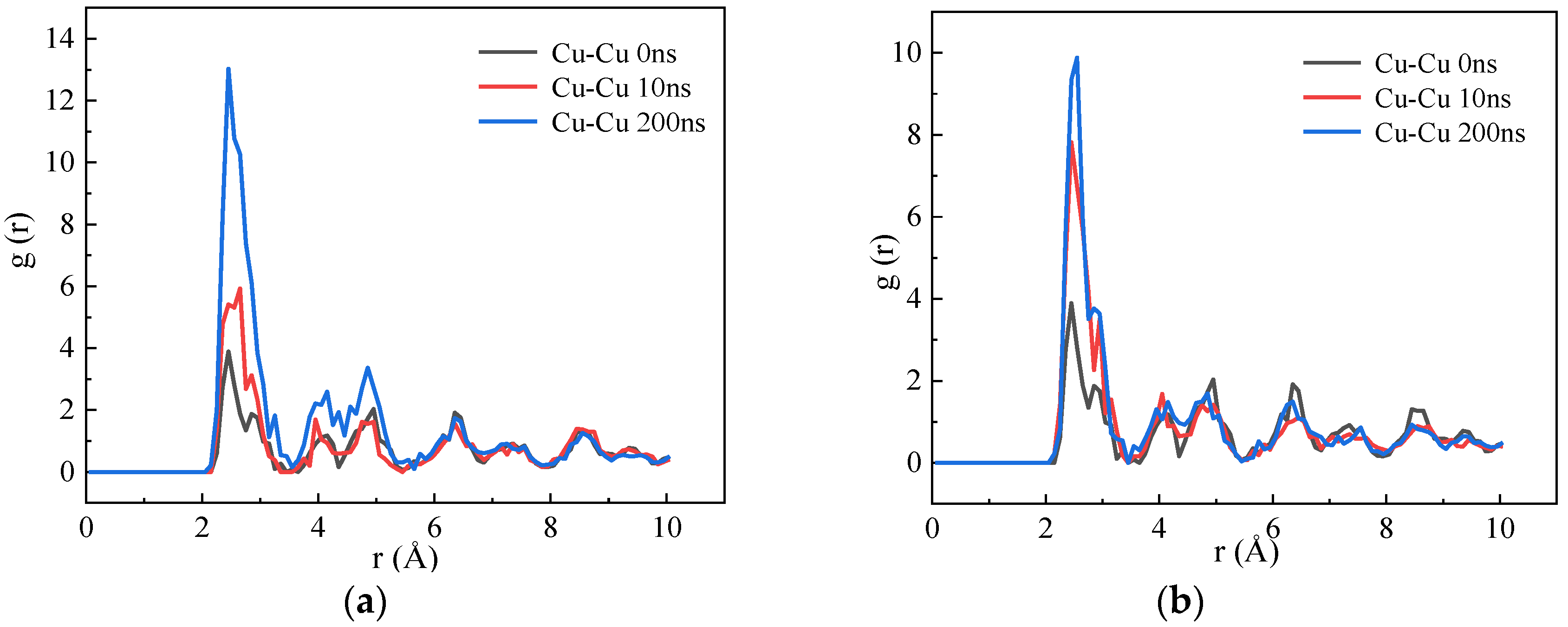 Materials 14 05029 g007