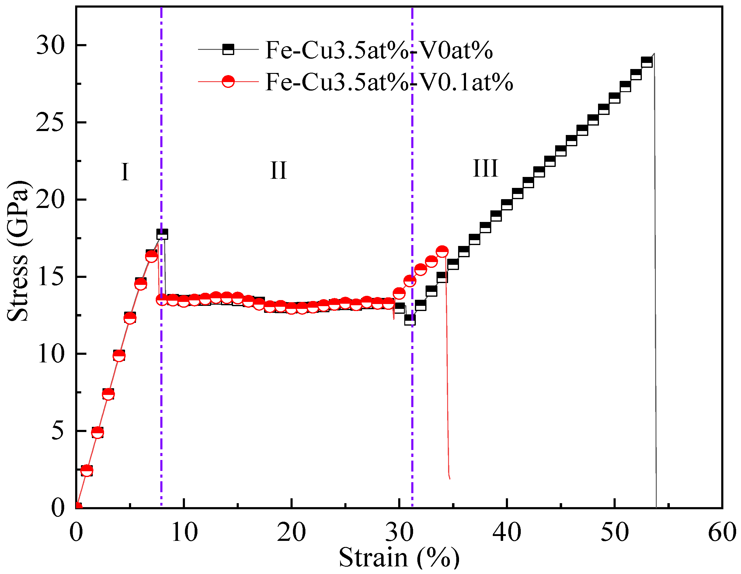 Materials 14 05029 g008