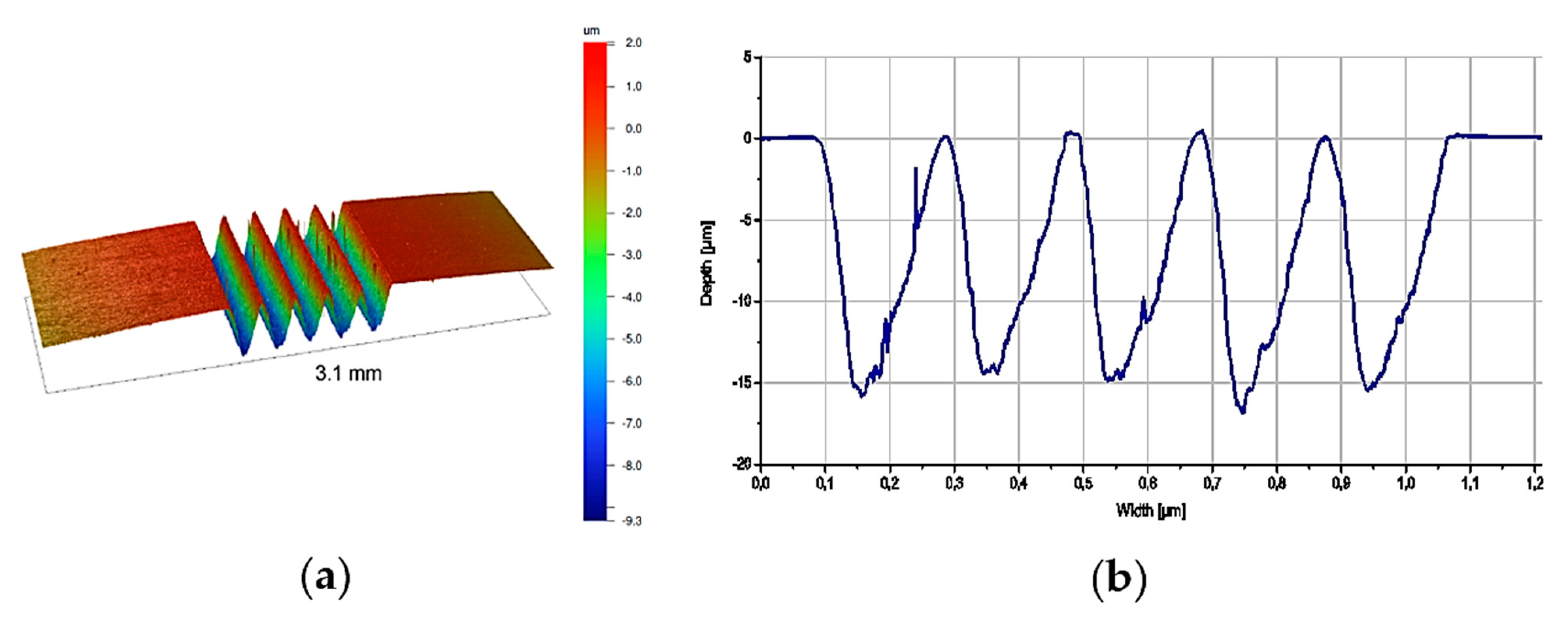 Materials 14 05092 g001