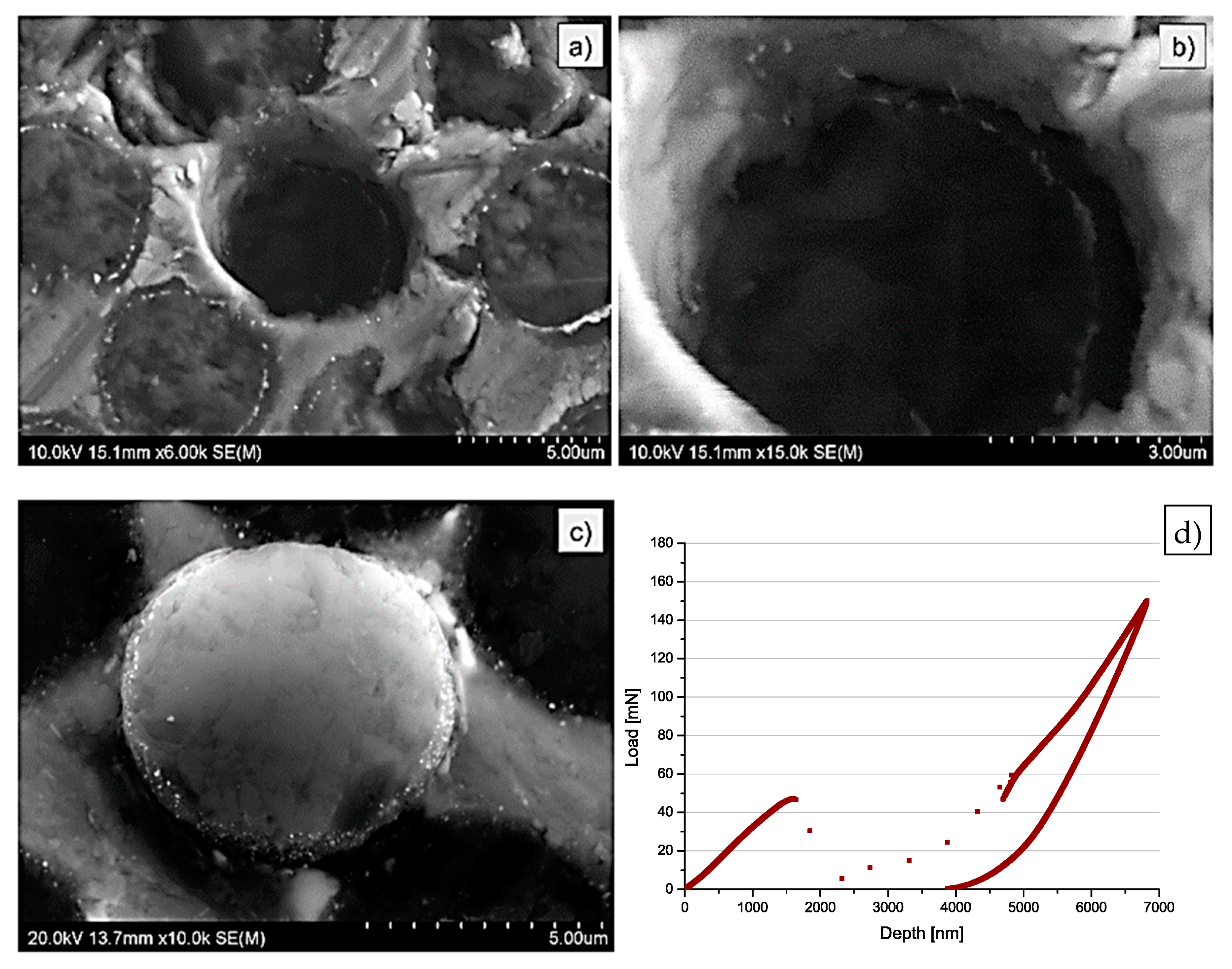 Materials 14 05092 g006
