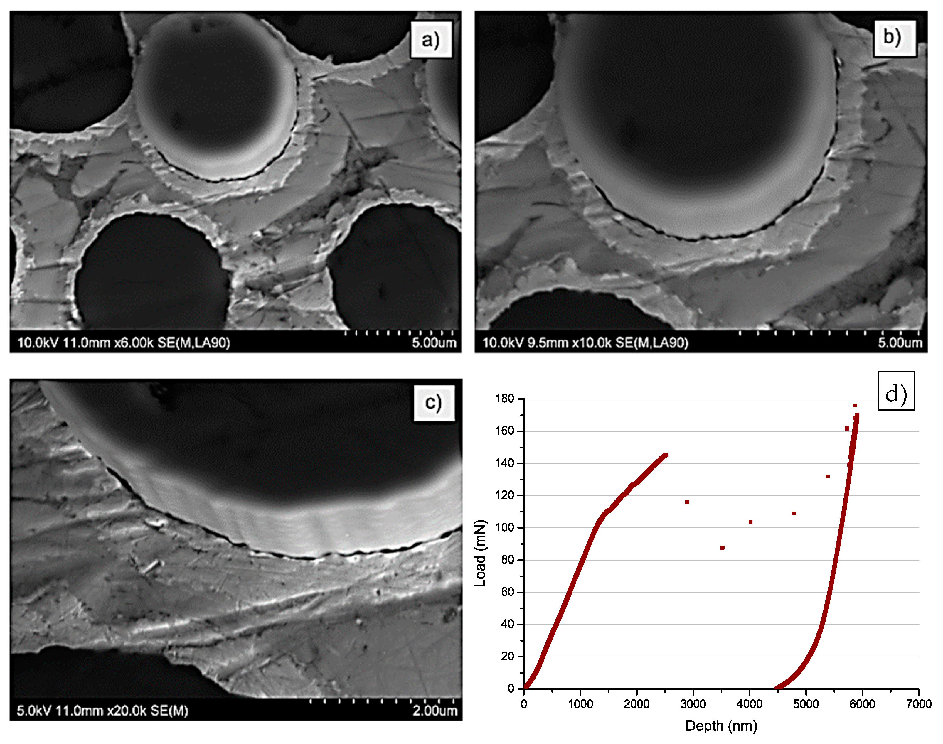Materials 14 05092 g008
