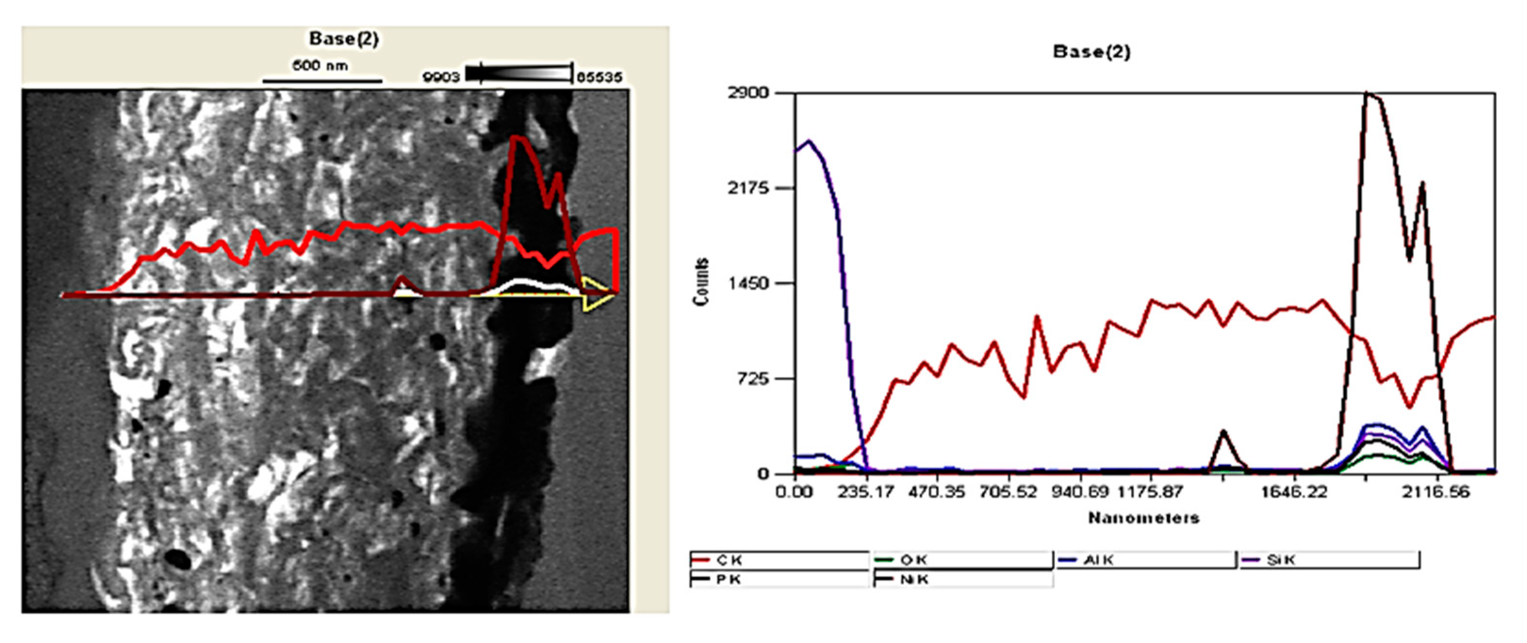 Materials 14 05092 g012