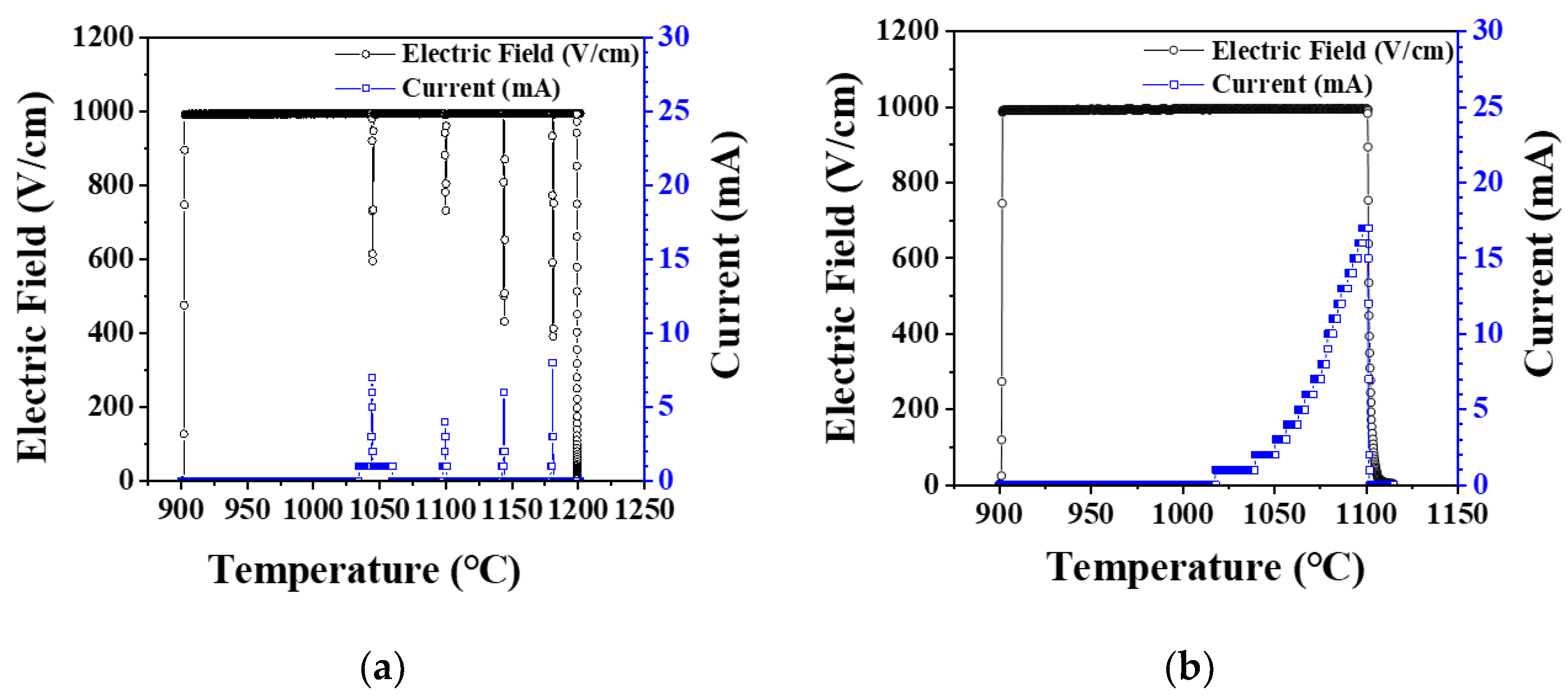Materials 14 05229 g002