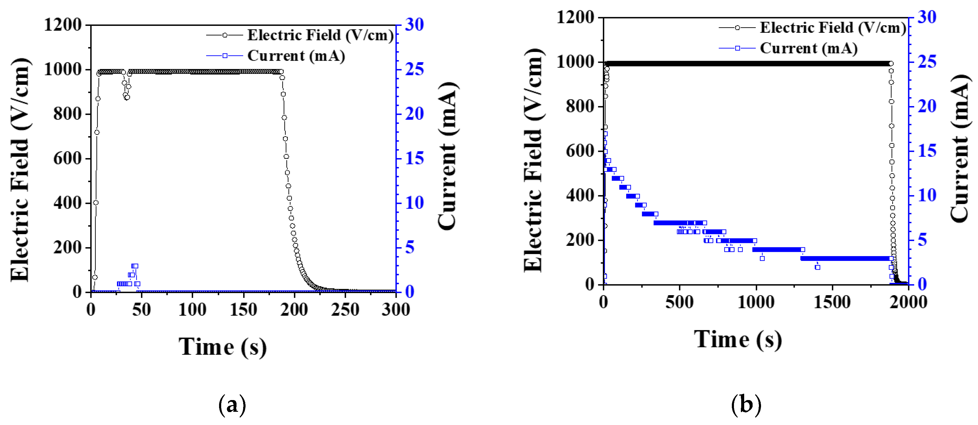Materials 14 05229 g003
