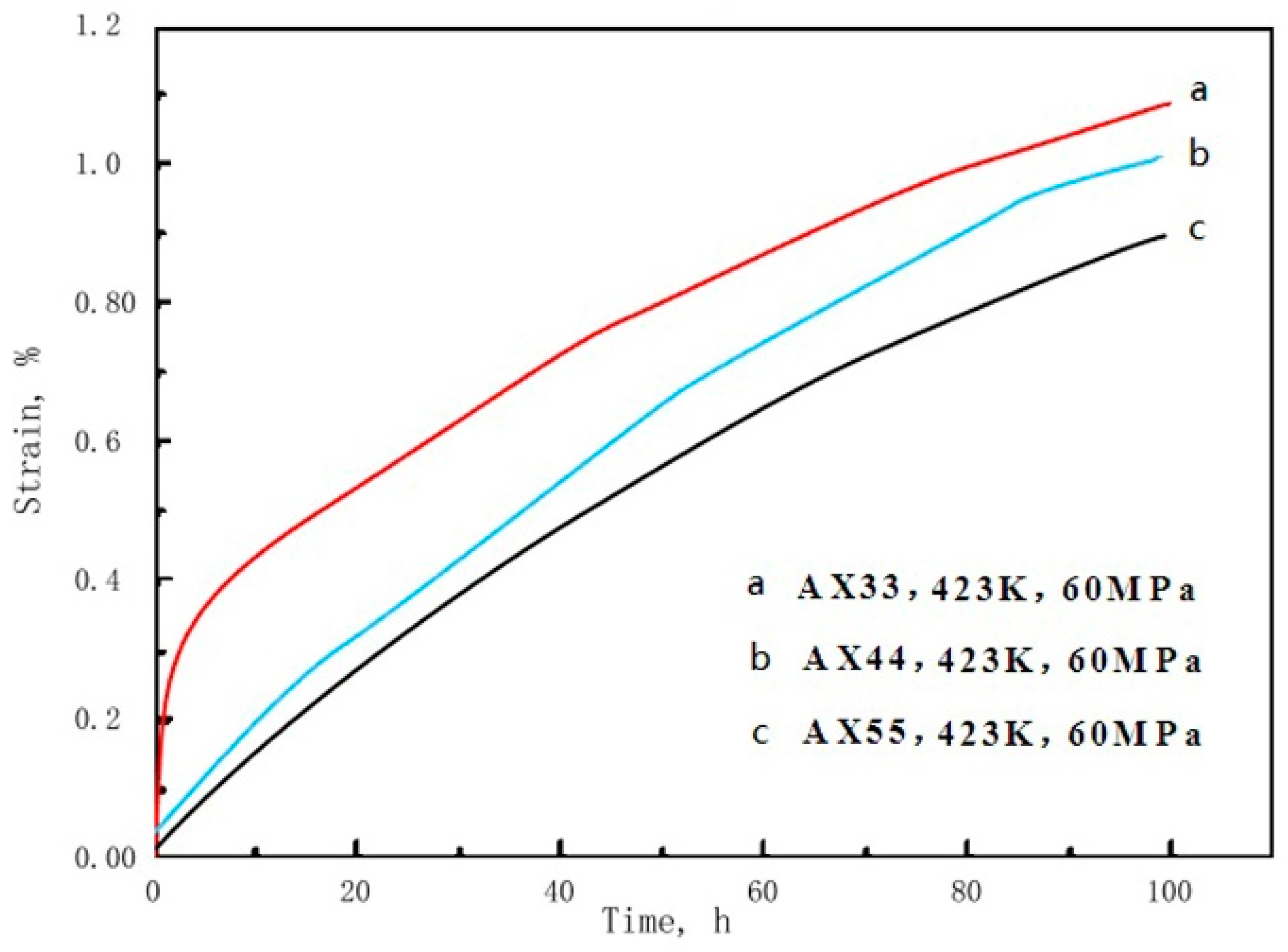 Materials 14 05230 g004