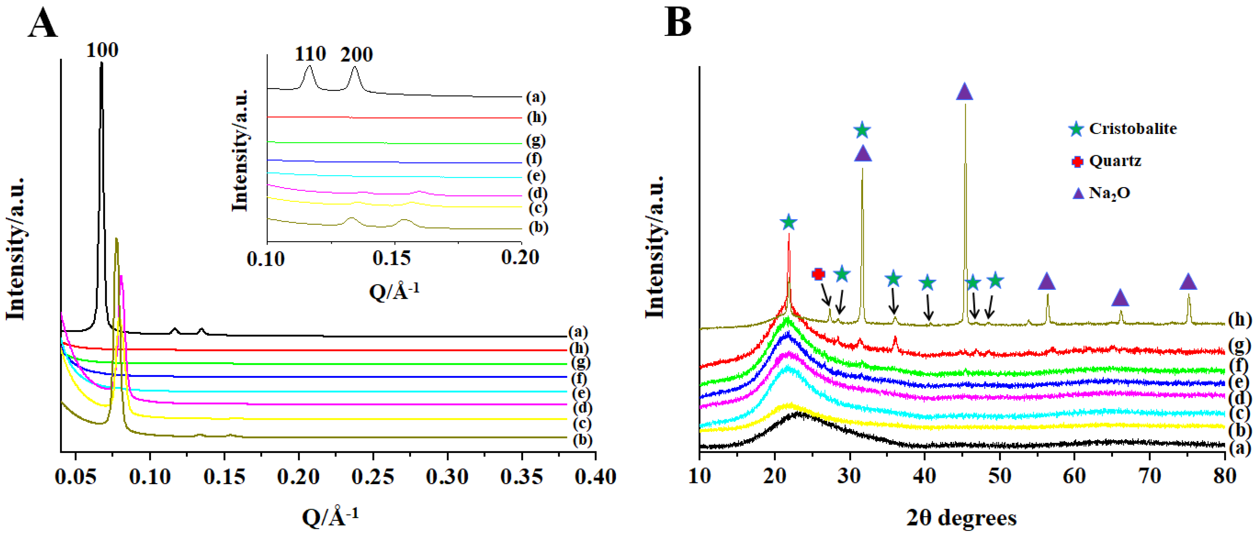Materials 14 05270 g001