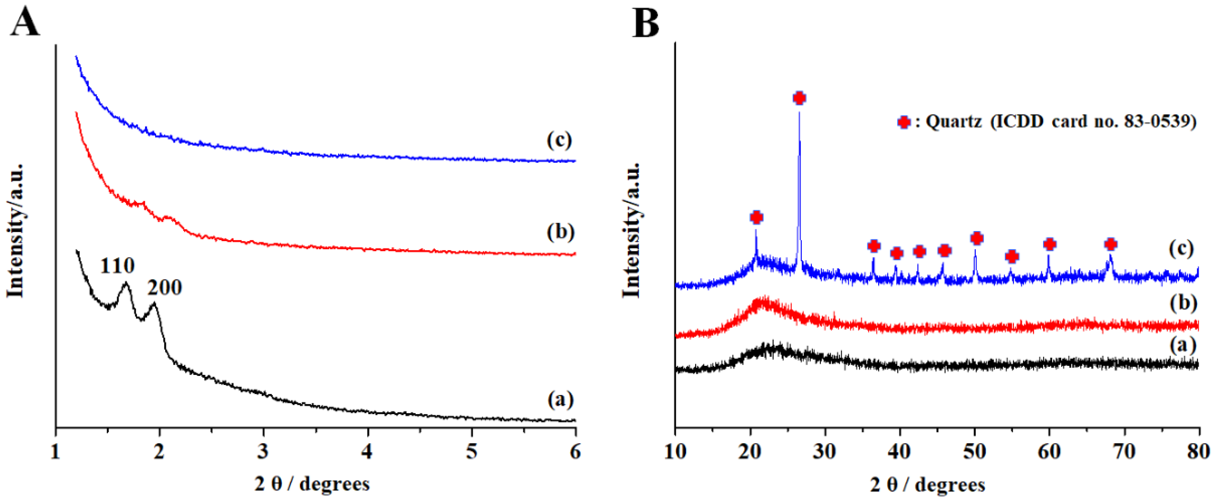 Materials 14 05270 g008