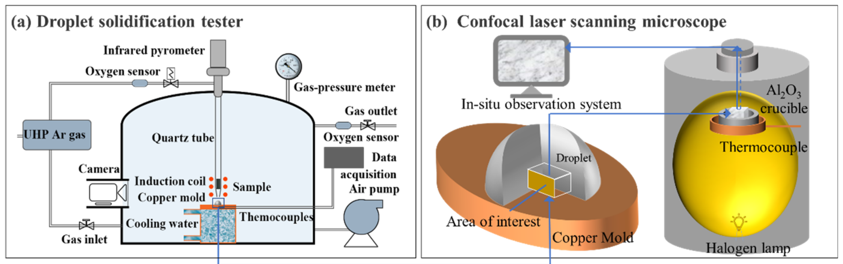 Materials 14 05274 g001