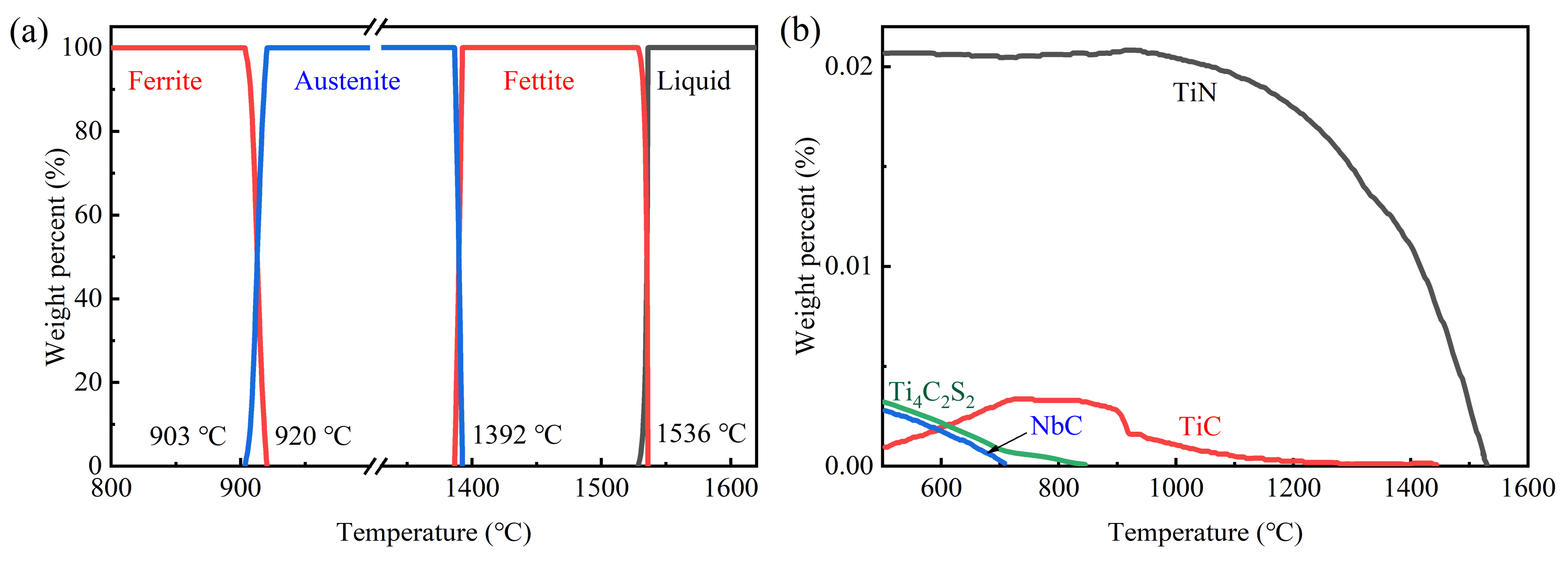 Materials 14 05274 g004