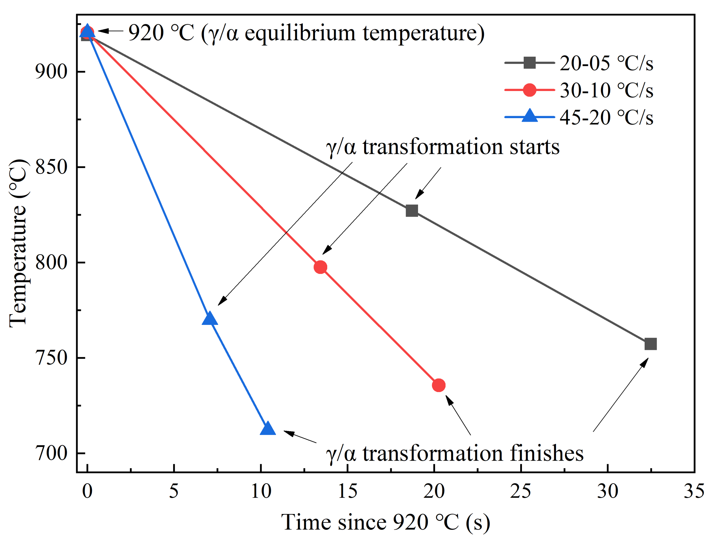 Materials 14 05274 g009