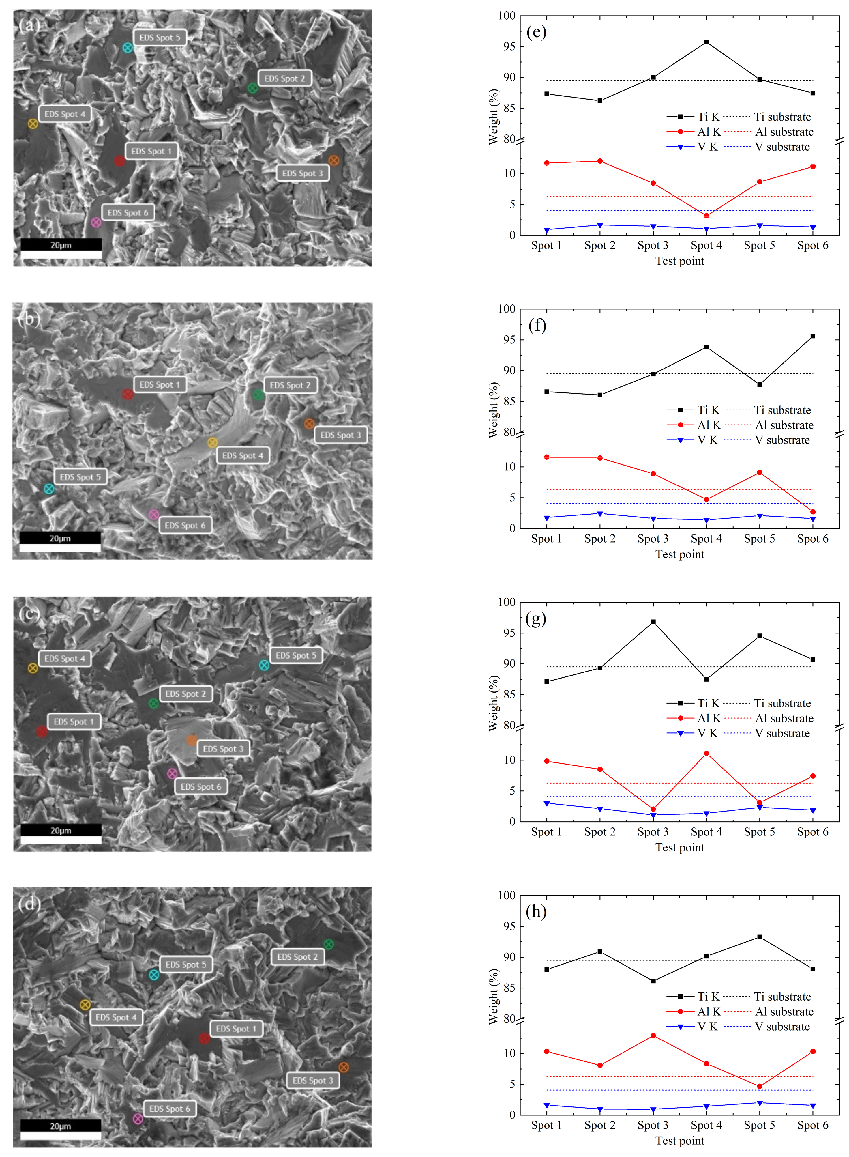 Materials 14 05329 g010