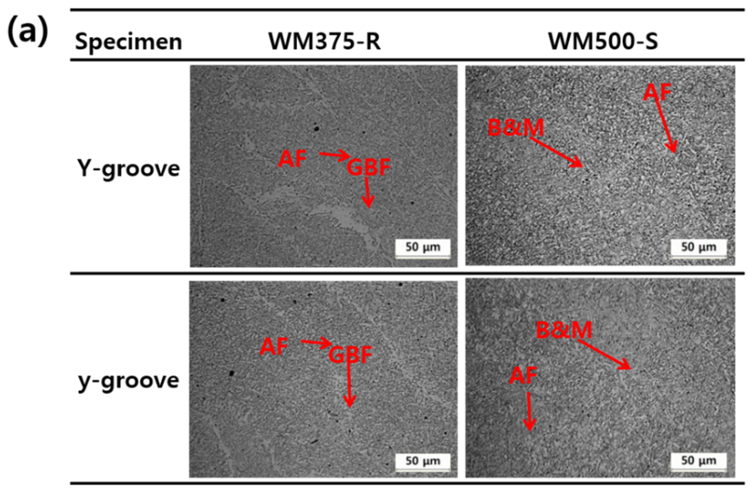 Materials 14 05349 g007a